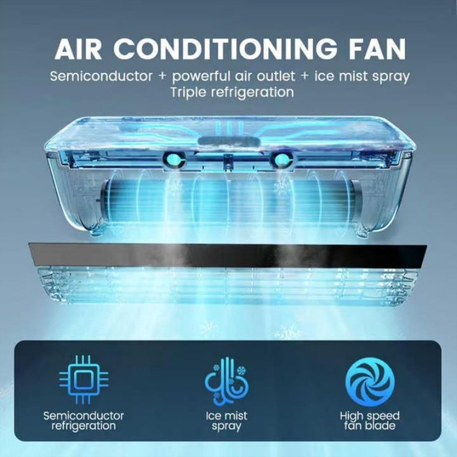 Luftkühler, tragbare Klimaanlage, Kühlventilator, 3 Geschwindigkeitsstufen mit kabellosem Laden, Verdunstungskühler für Innenräume, Schlafzimmer, Schlafzimmer