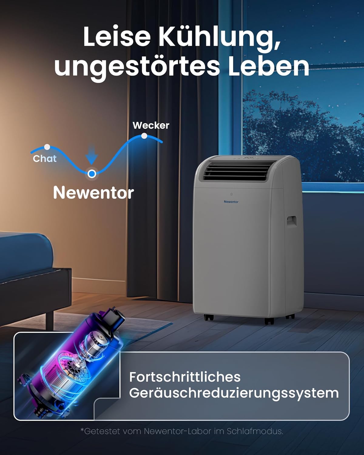 Newentor mobile Klimaanlage 14000 BTU, Klimaanlage mobil mit Abluftschlauch für Räume bis 50㎡, kühlen/entfeuchten/ventilieren mit Fernbedienung