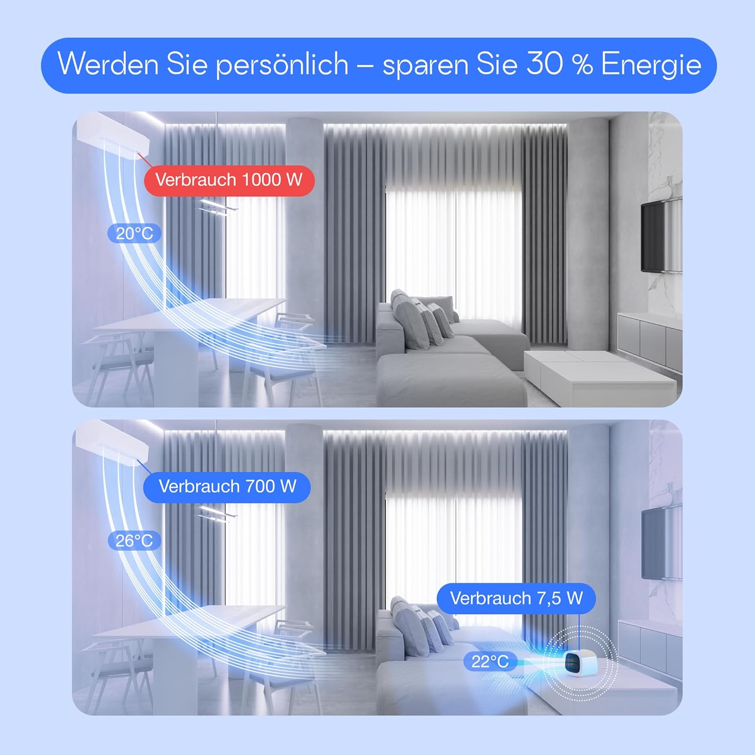 Evapolar evaCHILL Luftkühler & Luftbefeuchter - Leise & tragbar – Kühler für Heim, Büro, Camping, auf Reisen – USB-Anschluss für einfaches Verbinden & integriertes LED-Nachtlicht - grau