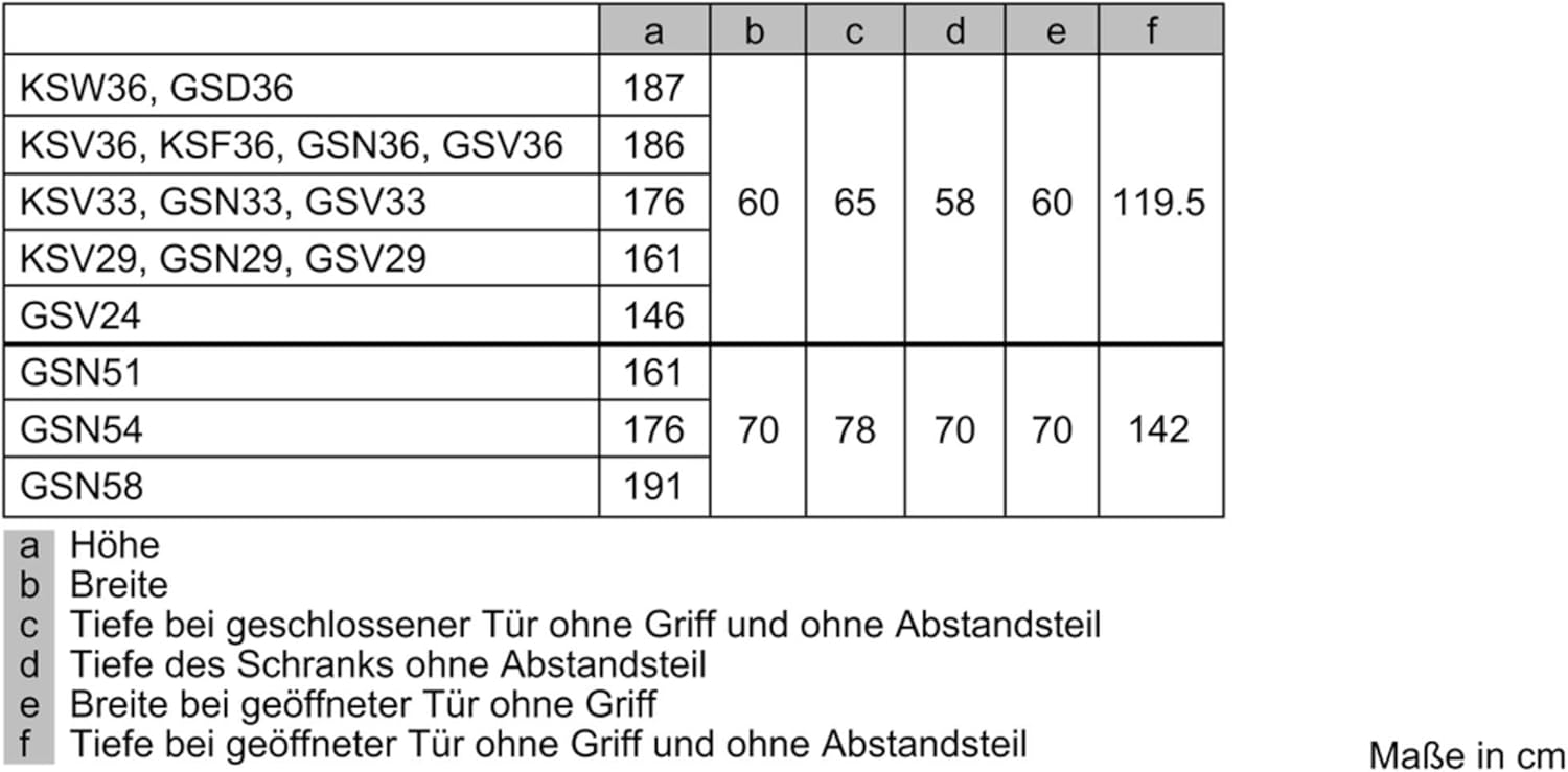 Bosch GIV11ADC0 Serie 6 Einbau-Gefrierschrank, 95 kWh, Jahr, 70 l, LowFrost, FreshSense, 72 x 56