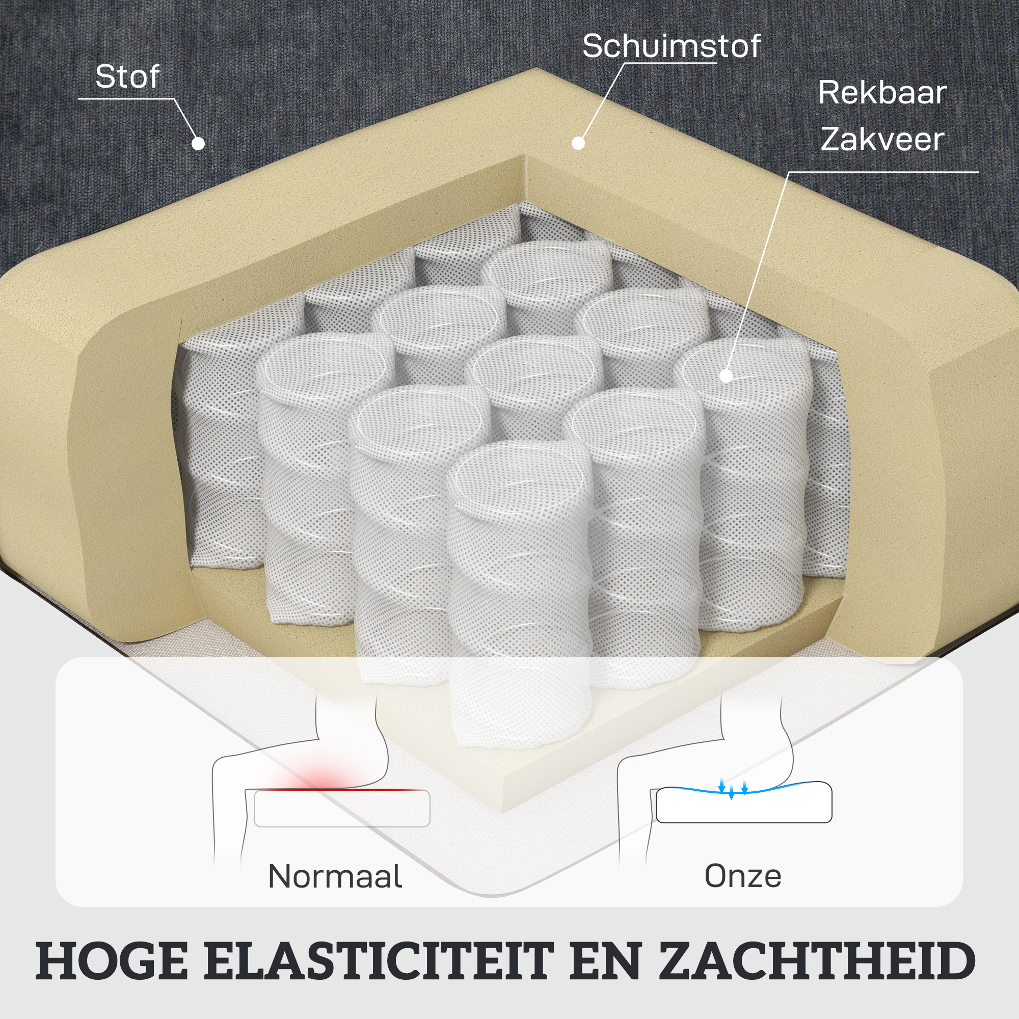 Relaxstoel met Massage, 8 Vibratiepunten, Verstelbare Voetsteun, Zijvak, Ligstoel, Grijs