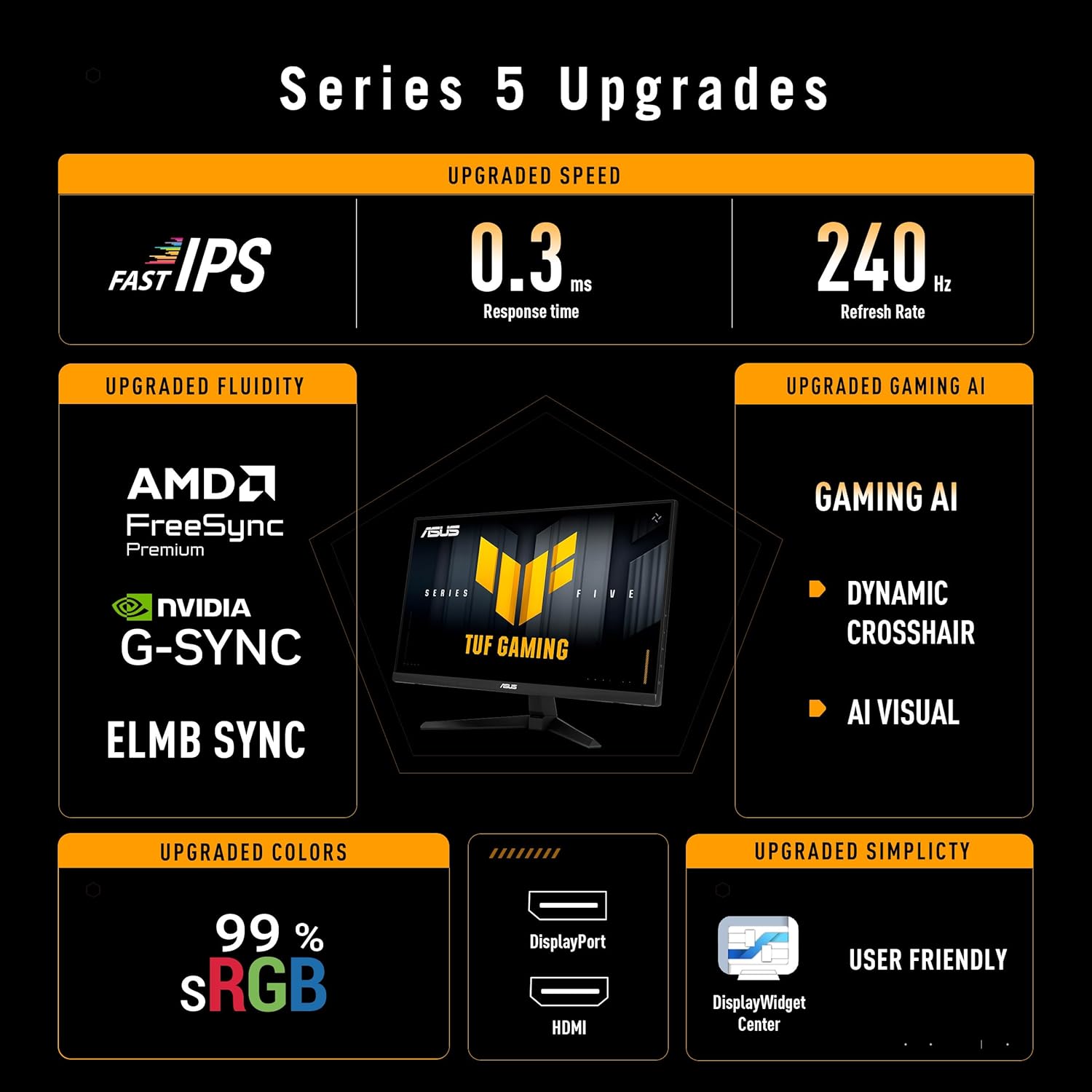 ASUS TUF Gaming Series 5 24�� 1080P Gaming Monitor (VG249QM5A) - Full HD, Fast-IPS, 240Hz, 0.3ms, G-SYNC Compatible, FreeSync Premium, Extreme Low Motion Blur Sync, 99% sRGB, Gaming AI, 3 yr Warranty