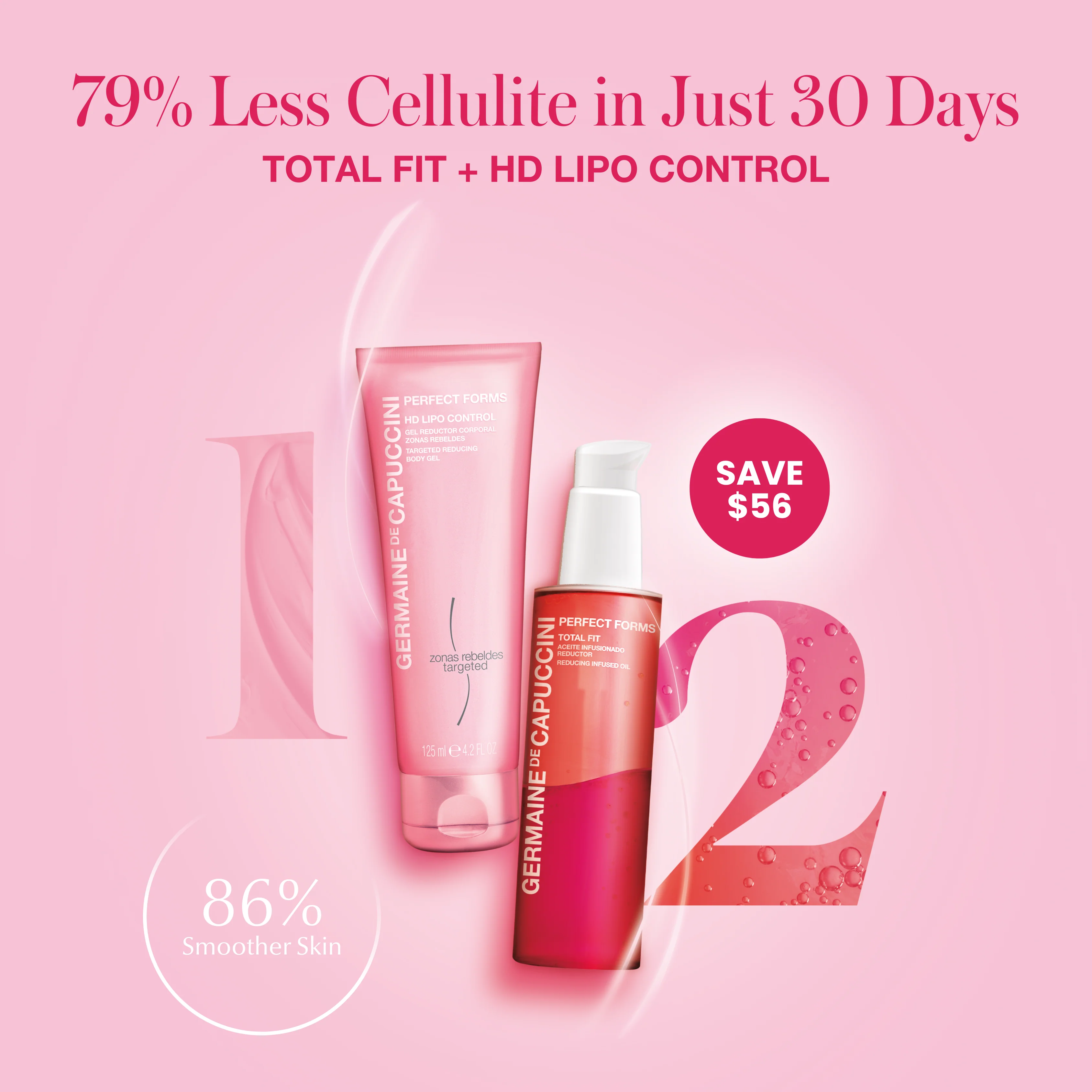 PF Cellulite Solution Pack – Total Fit + HD Lipo Control