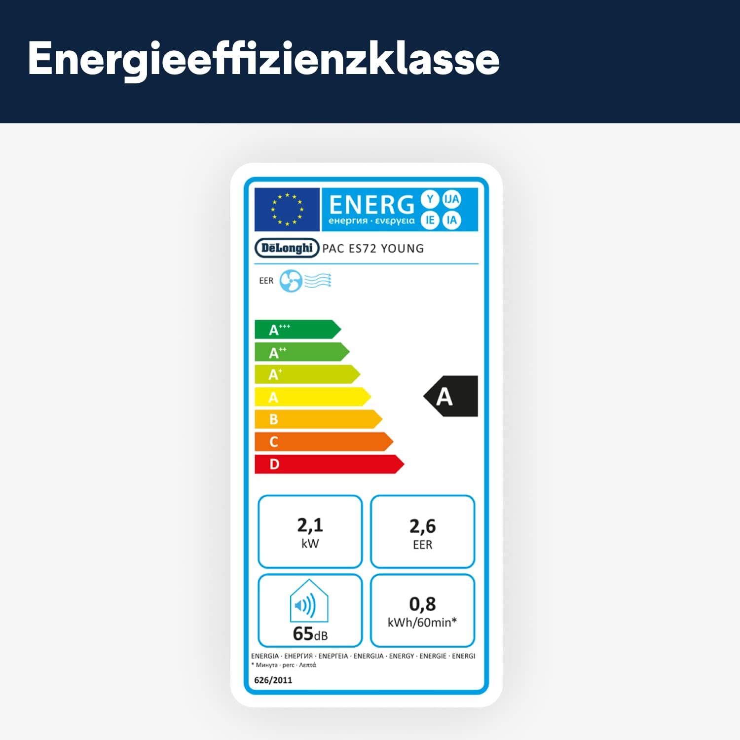 De'Longhi Pinguino PAC EM82, Mobile Klimaanlage für Räume bis zu 80 m³, 9.400 BTU, 2,4 kW, 63 dB, Entfeuchtungsfunktion, Energieklasse A, 24h-Timer, Weiß