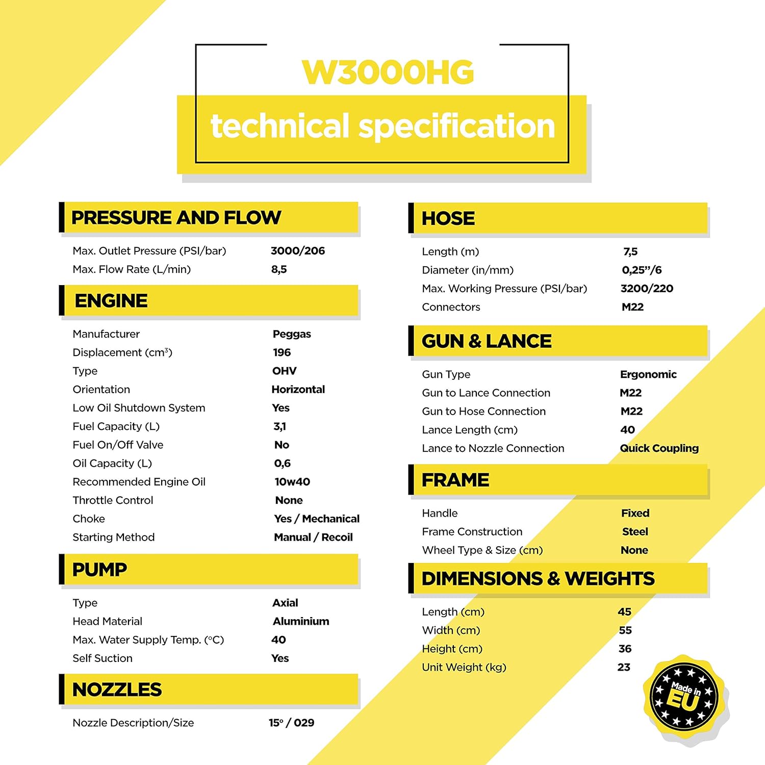 ✦ Benzin Hochdruckreiniger 3000 PSI ✦ 196ccm Benzinmotorbetriebener Tragbarer Reiniger W3000HG ✦ Premium Leistung & Qualität Auto- & Terrassenreiniger