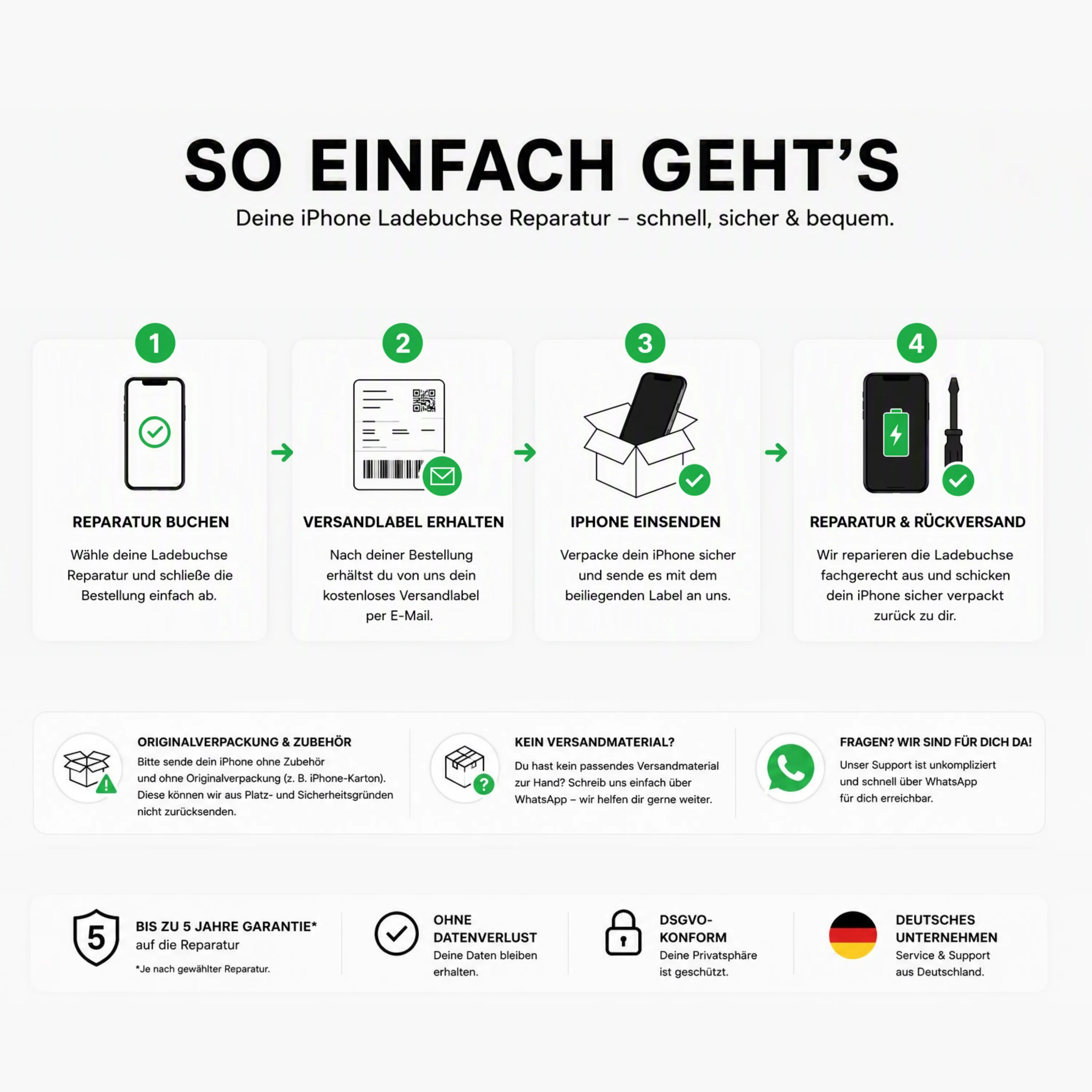 iPhone Ladebuchsen Reparatur