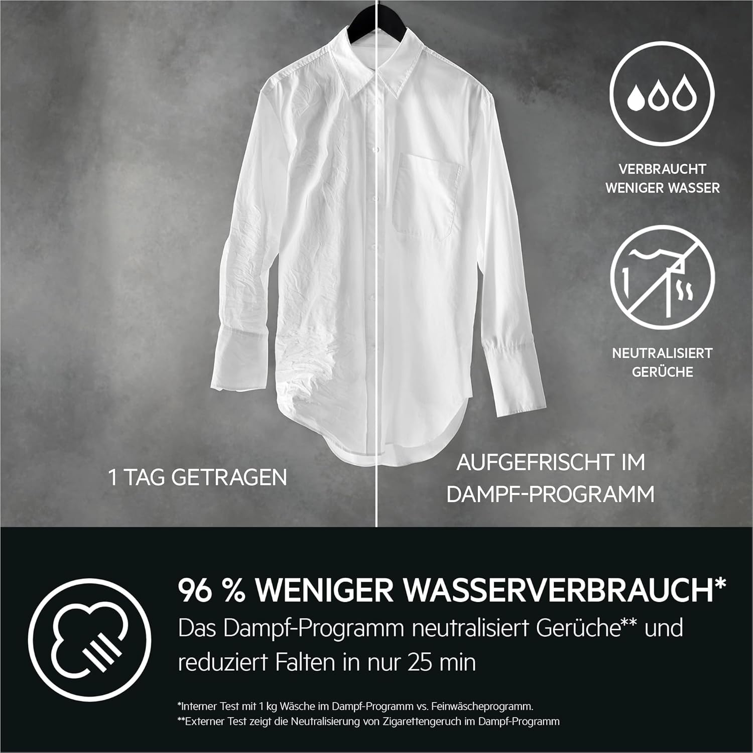 AEG L7WBA60680 Waschtrockner / DualSense - schonende Pflege / 8 kg Waschen / 5 kg Trocknen / D / energiesparend / Mengenautomatik / Nachlegefunktion / ProSteam - Auffrischfunktion / 1600 U/min