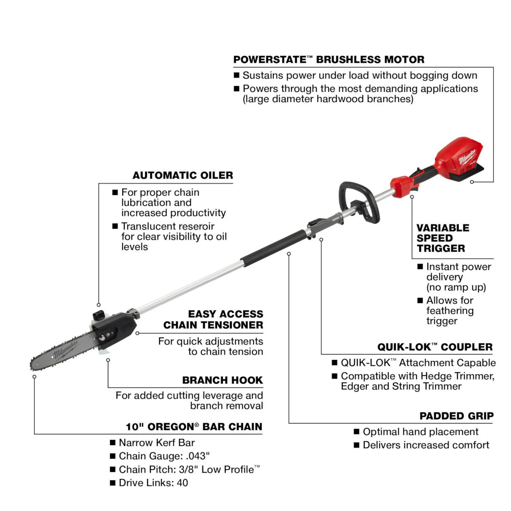 2025 Milwaukee 2825-80PS M18 FUEL 10