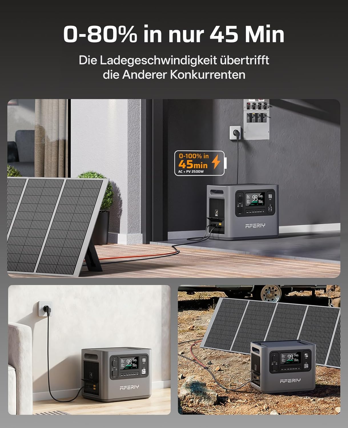 AFERIY 2800W Tragbare Powerstation, 2048Wh LiFePO4 In 1,5h Schnellladbar, 13 Ausgänge, Reine Sinuswelle 230V, USV, Erweiterbar Auf 4096Wh, Solar Generator Für Camping/Home-Office 2025 Neue