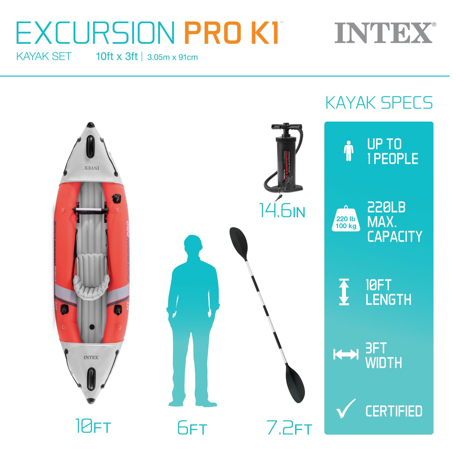 Intex Excursion Pro Kayak Series