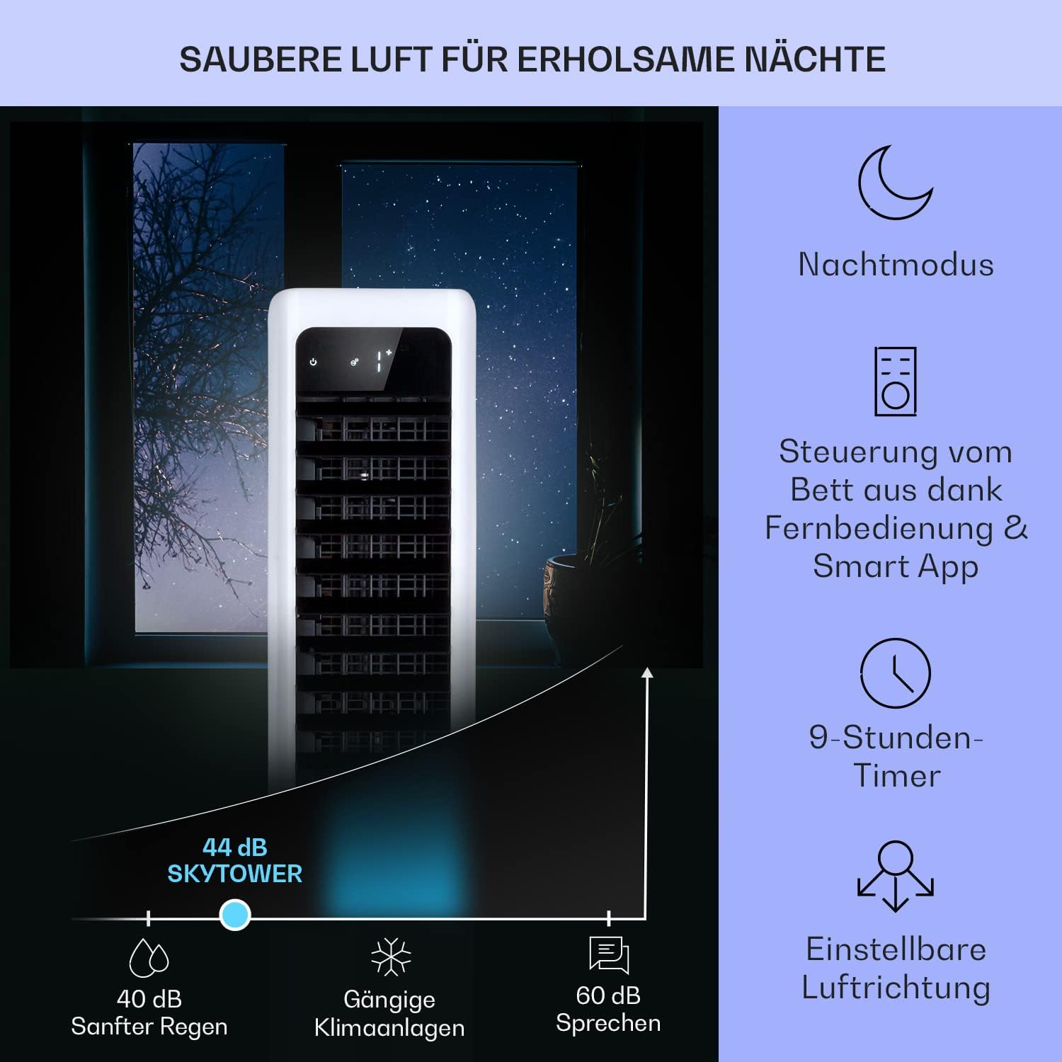 Klarstein Luftkühler mit Wasserkühlung, 5-in-1 Verdunstungskühler, Luftbefeuchter, Ventilator & Luftreiniger, Mobile Klimageräte Luftkühler mit App-Steuerung, 80W Air Cooler, 462m³/h Luftstrom, Weiß