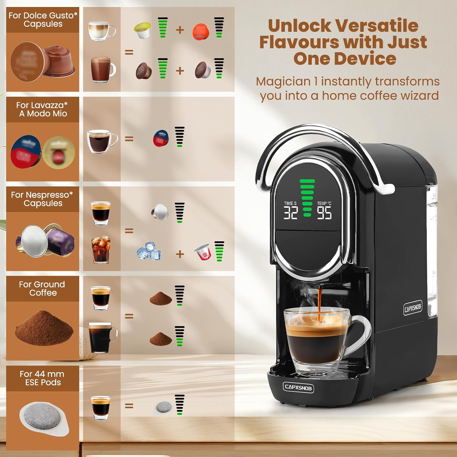 Magician1 Mini Pad-Kaffeemaschinen 5 in 1 für Nespresso Original, Dolce Gusto, Lavazza A Modo Mio Kapsel, ESE 44 mm Pads und Espresso gemahlener Kaffee, 20 Bar, 1450 W, Heiß- und Kaltgebrüht für