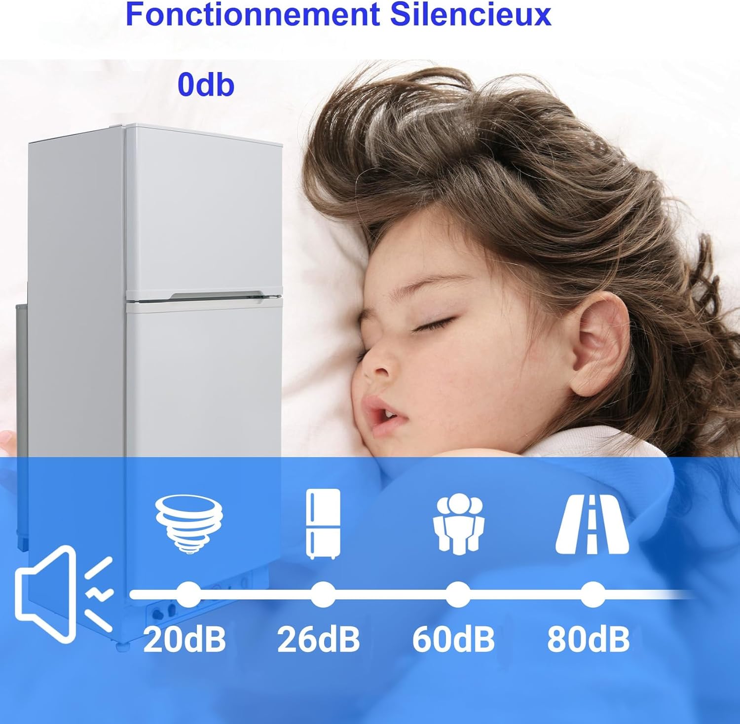 Frigo Congélateur Gaz/220V, Frigo Congélateur Combiné 175 litres (129+46), Réfrigérateur Congélateur Camping Gaz, Silencieux pour Gîte, Garage, Cabanon, Chalet, Mobile-home, Blanc