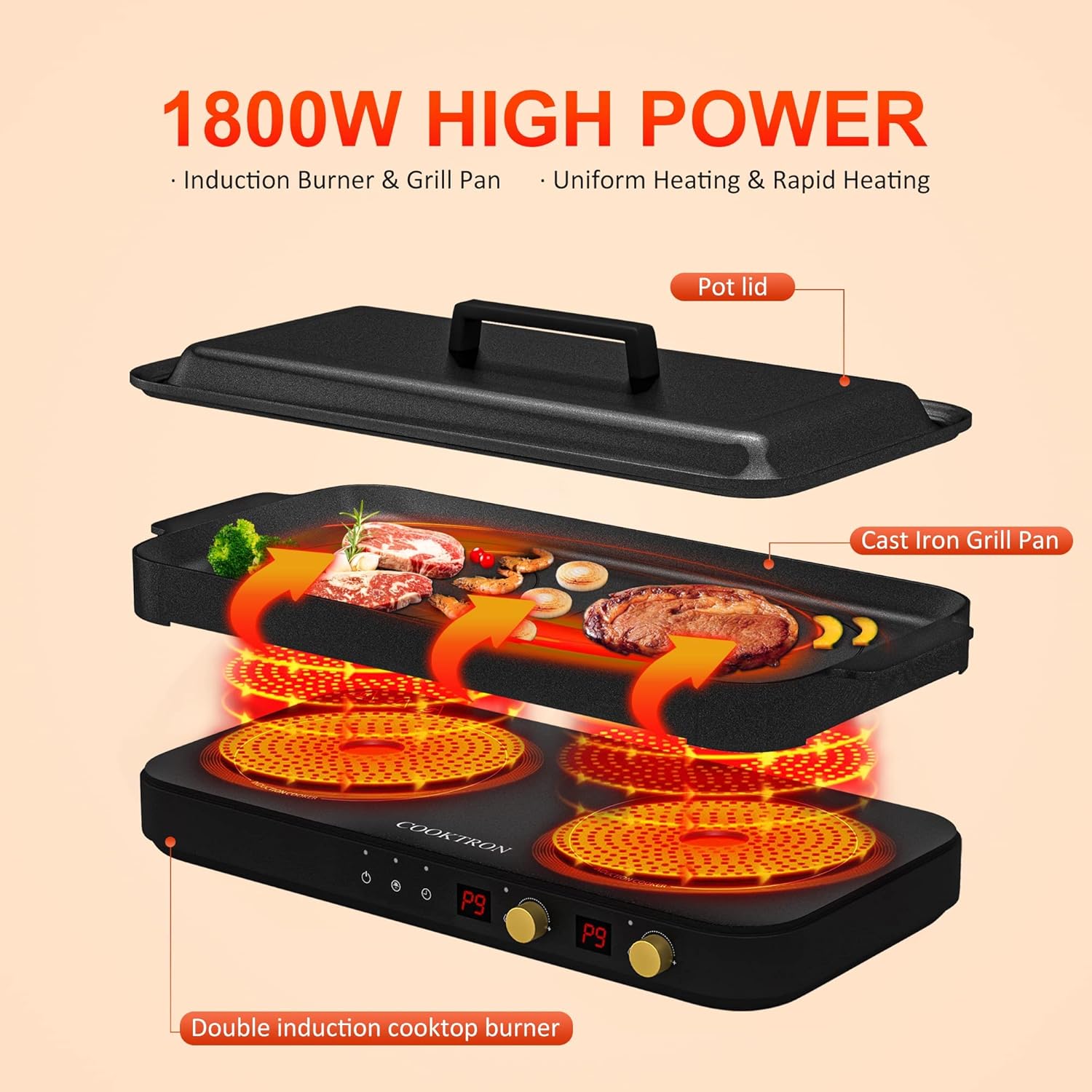 COOKTRON Portable Induktionskochfeld 2 Brenner mit abnehmbarem Eisen Guss Grillpfanne Antihaft, 2800W Doppelinduktionskochfeld mit Kindersicherung Zeit, ideal für Familienfeier