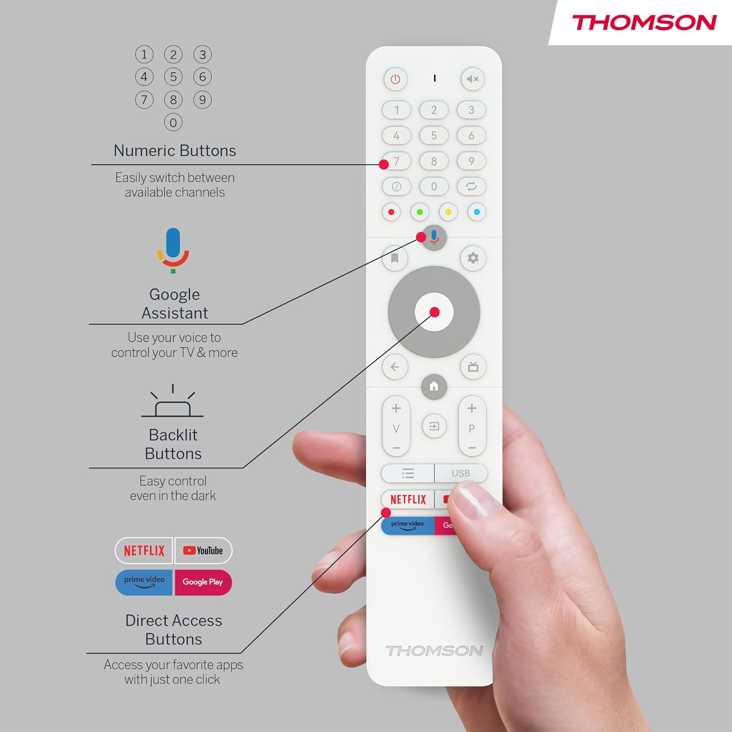 Thomson 32 Zoll (81 cm) Go TV, Tragbarer Android Fernseher – HD Ready (1366x768), Sprachsteuerung, Bluetooth 5.1, Wi-Fi, Hotspot-Funktion, Bis zu 4 Stunden Akkulaufzeit - 32HA4M44