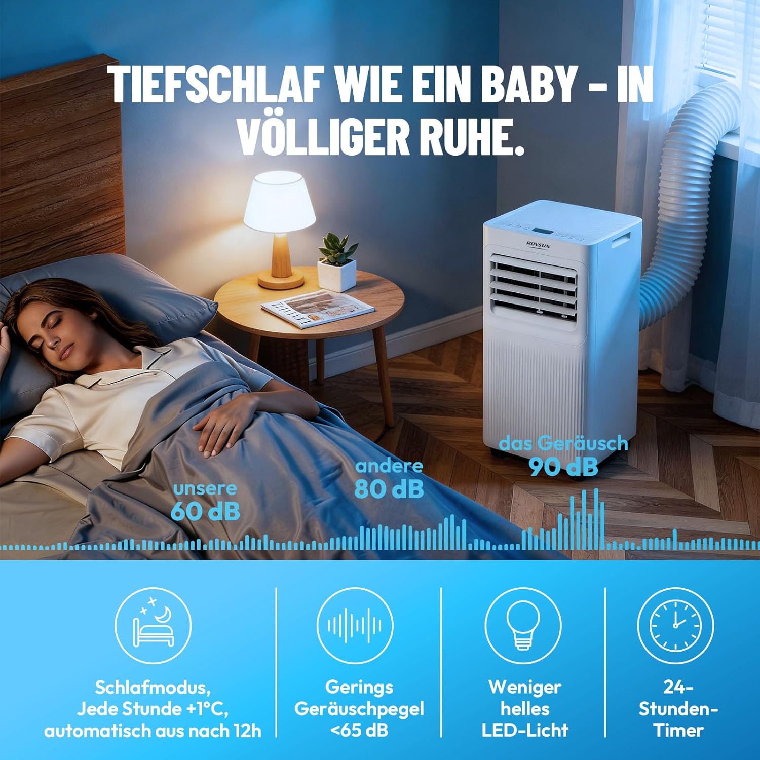 ROVSUN 3 in 1 Klimaanlage Mobil 9000 BTU mit Abluftschlauch, Moiles Klimagerät Mini Klimaanlage mit LED-Display & Fernbedienung & APP, 24H-Timer (9000, BTU)