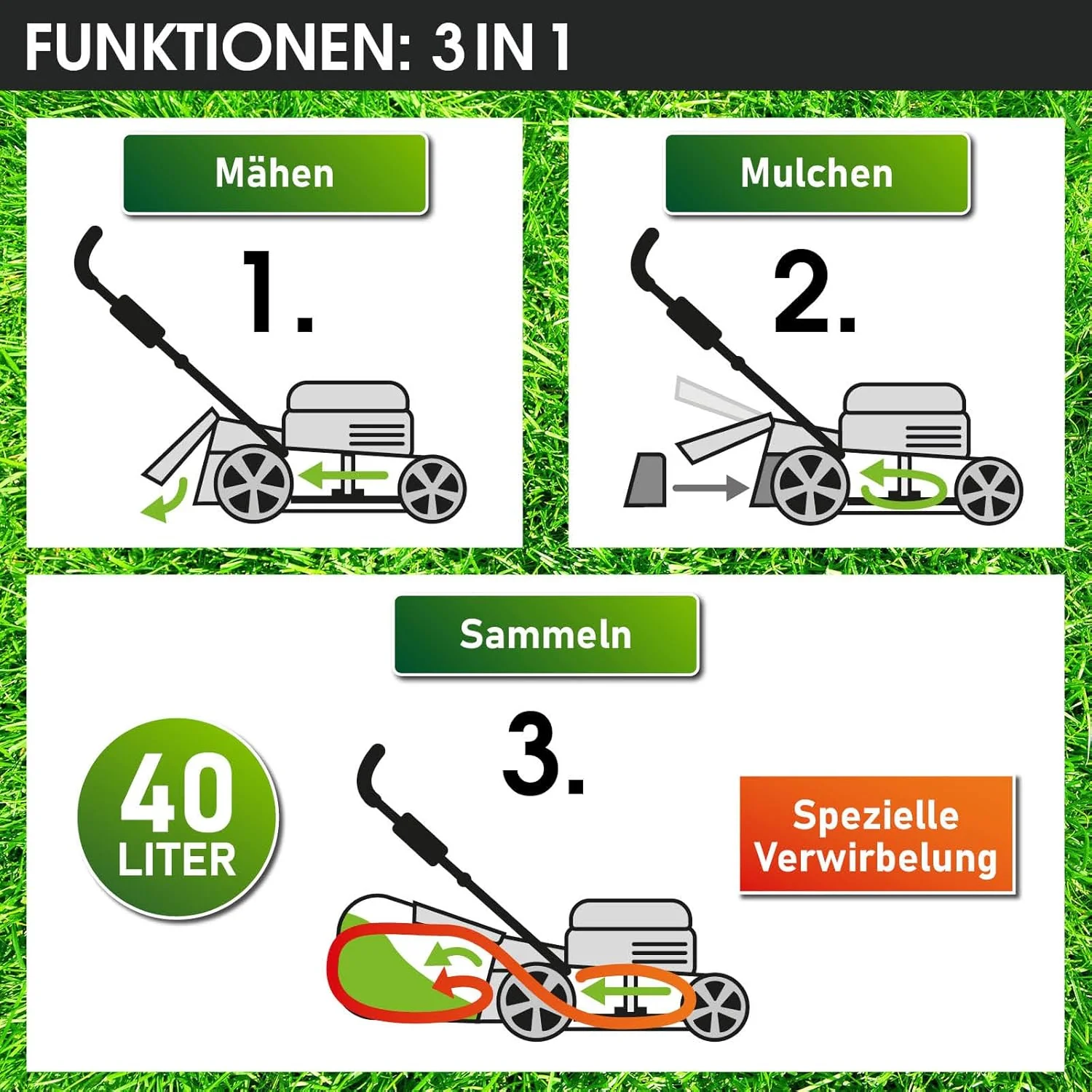 BRAST Benzine grasmaaier met aandrijving | 3,0 kW (4,1 pk) | Elektrische start | 41 cm maaibreedte | vele modellen | T��V | 4-takt OHV-motor | 25-75 mm maaihoogte | 40 L opvangbak | Stalen behuizing | 16145 Estart
