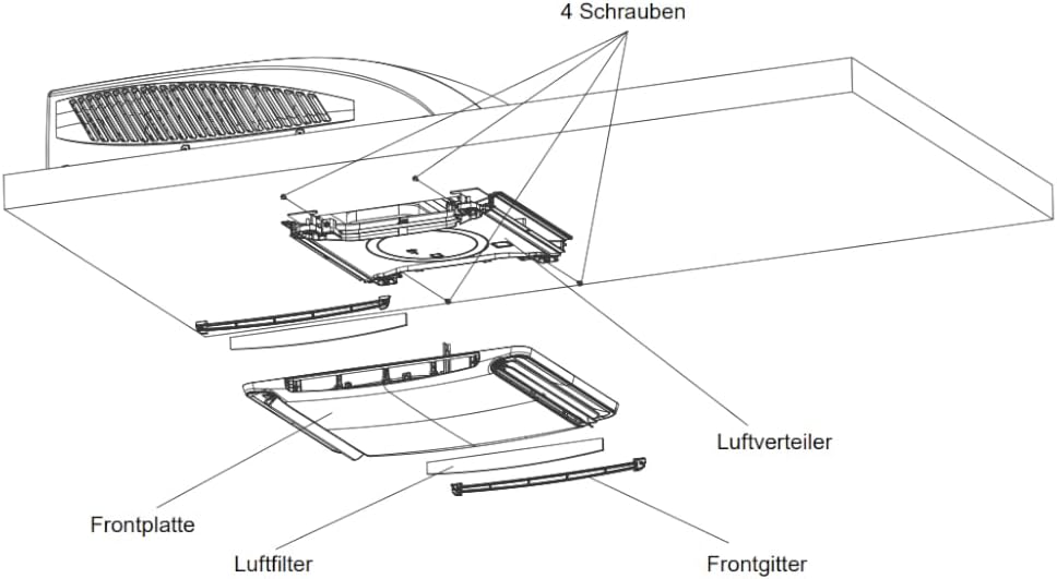 SINCLAIR Dachklimaanlage Wohnwagen | ASV-35BIS | inkl. Wi-Fi | 3,6 kW