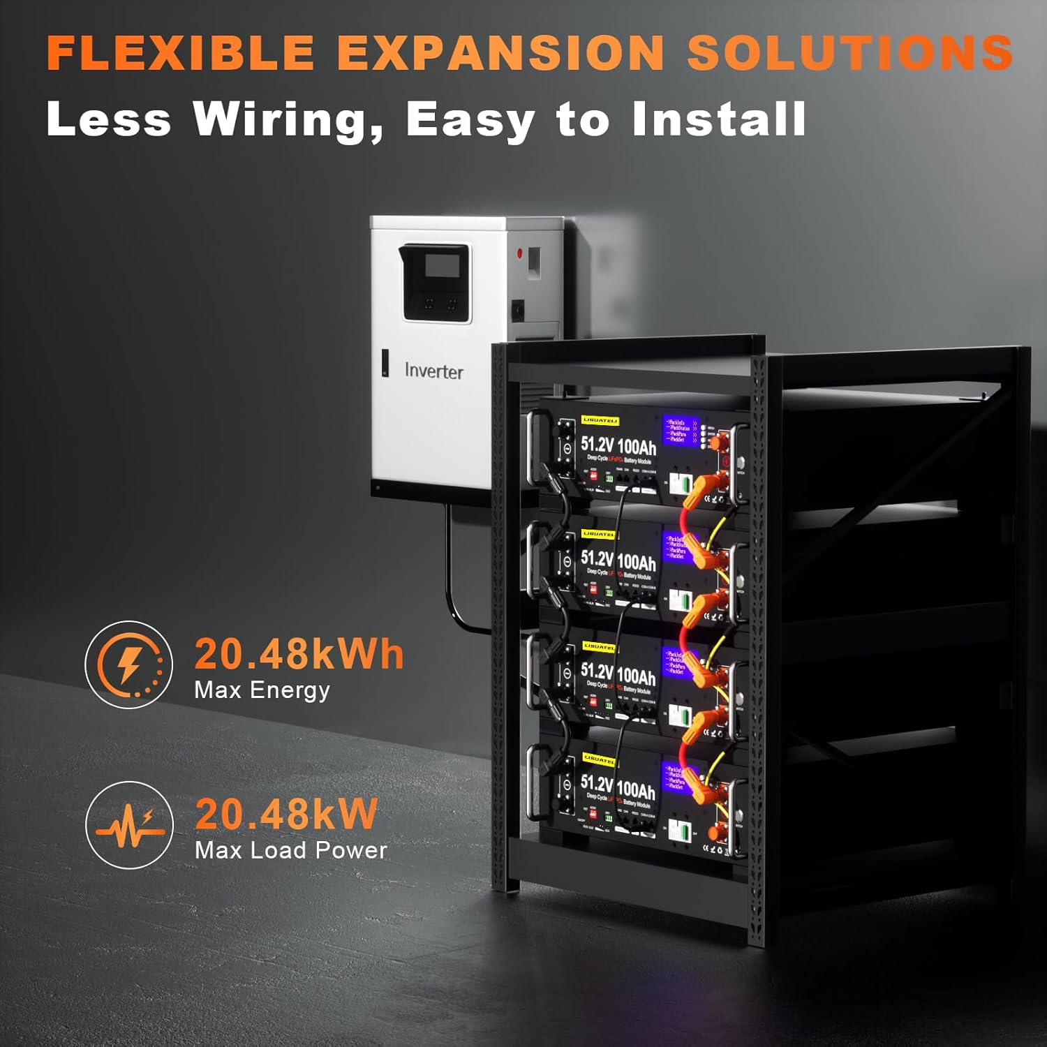48V 100Ah LiFePO4 Lithium Batterie mit 100A BMS, 5.12KWh 48V Lithiumbatterie Serverschrank Solarbatterie für Solaranlage Komplettset, Photovoltaikanlage,Wohnmobil, Energiespeicher