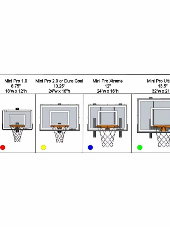 2025 Wandgemonteerde Mini Basketbalring �C Mini Pro Xtreme