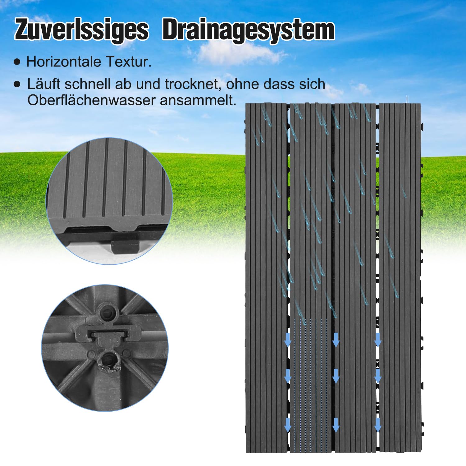 Fiqops 36 Stück WPC Terrassenfliesen, 30x60 cm Balkon Bodenfliese,Gartenfliesen mit Klick-System,Terrassendielen Balkonfliesen Klickfliesen,Terrassendielen Wasserfest für Terrasse,für 6m² Anthrazit