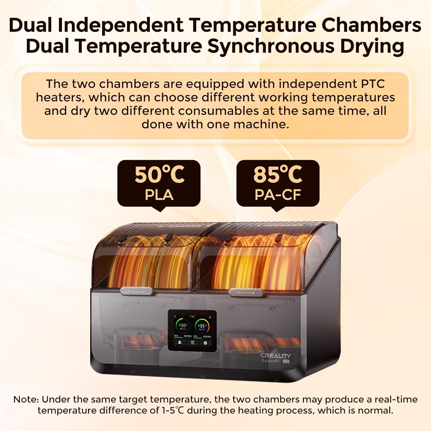 Creality SpacePi X4 Filament Trockner, 4 Spulen Filament Dryer mit 2 Unabhängige Heizkammern, Filamenttrockner Box 85 °C maximale Temperatur,Energiespar-Aufbewahrungsmodus für PLA TPU PETG ABS Nylon