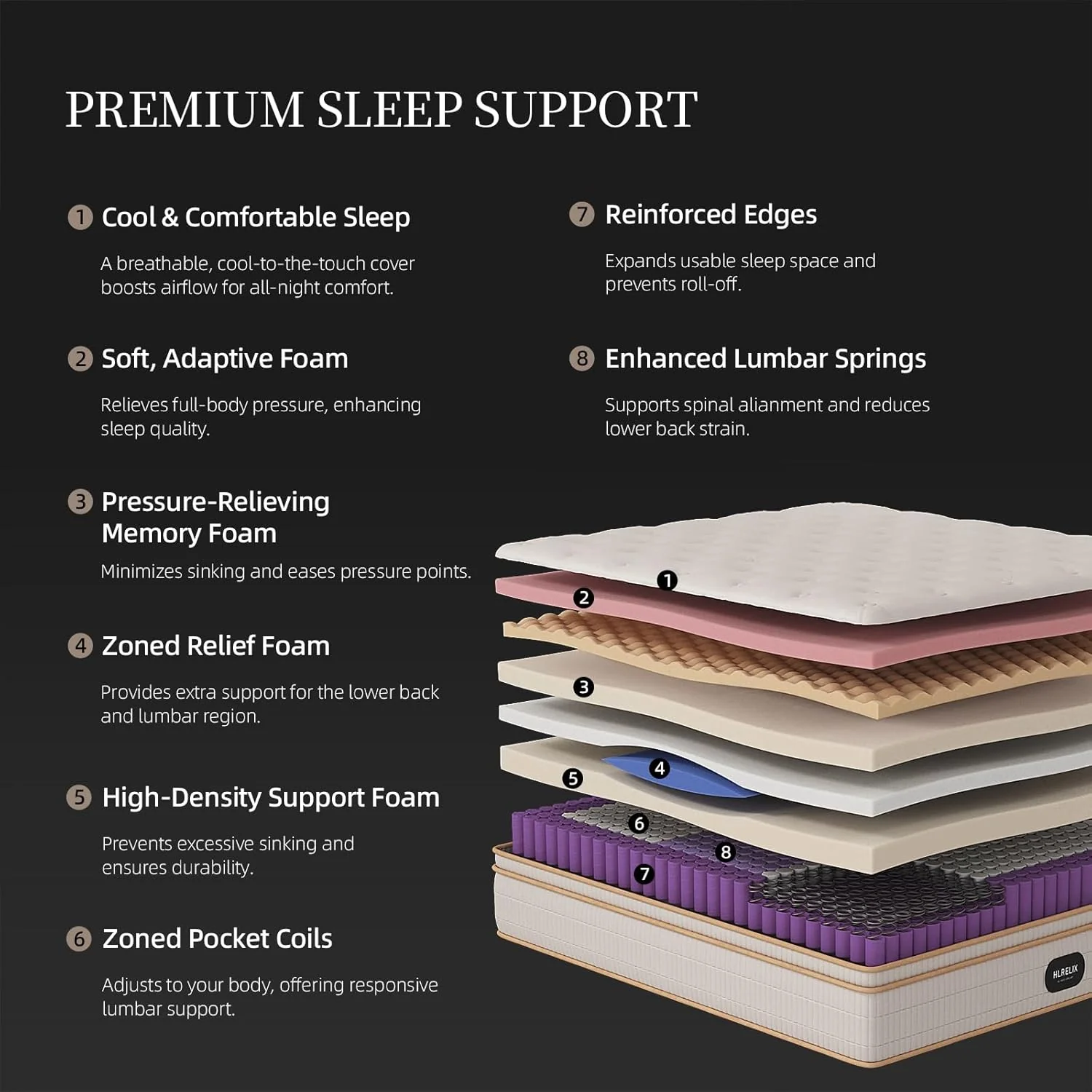 14 Inch Queen Hybrid Mattress. Cooling Gel Memory Foam & Zoned Pocket Coils. Pressure Relief. Motion Isolation. Breathable Bed in a Box. CertiPUR-US Certified