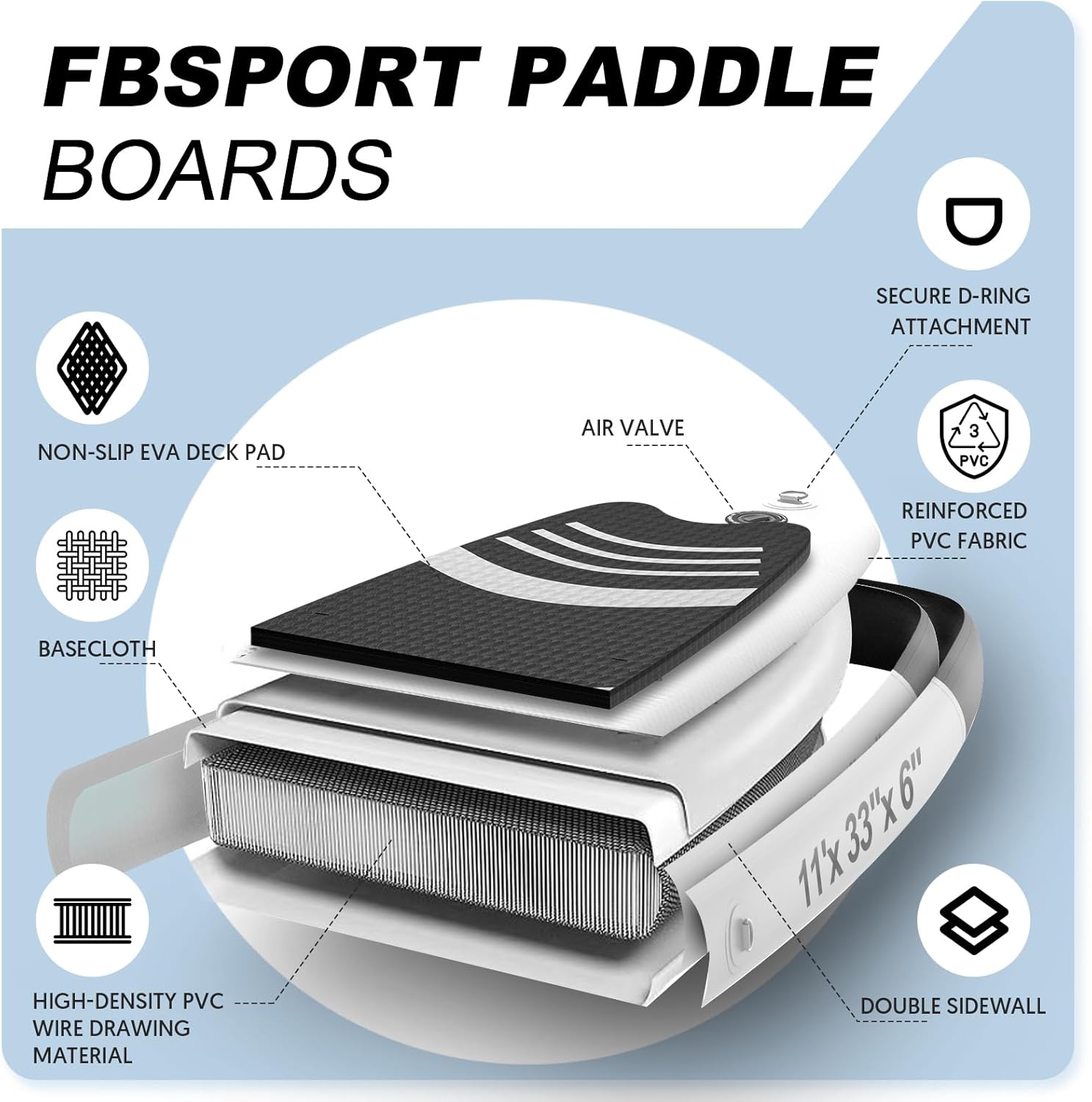 Premium-Stand-Up-Paddle-Board, Yoga-Board mit strapazierfähigem SUP-Zubehör und Tragetasche | Breiter Stand, Surf-Kontrolle, rutschfestes Deck, Leine, Paddel und Pumpe für Jugendliche und Erwachsene