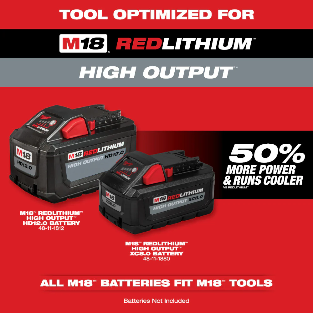 2025 Milwaukee 3004-20 M18 FUEL 18V HATCHET 8