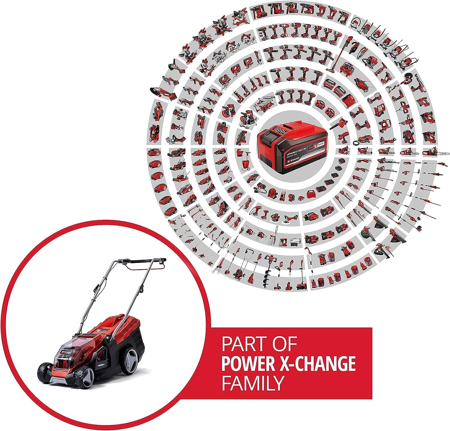 Einhell Akku-Rasenmäher GE-cm 36/36 Li Kit Power X-Change (36 V, 36 cm Schnittbreite, bis 400 m2, Brushless, 40L Fangkorb, 25-75 mm Schnitthöhe, inkl. 2X 4,0 Ah Akku + 2X Ladegerät)