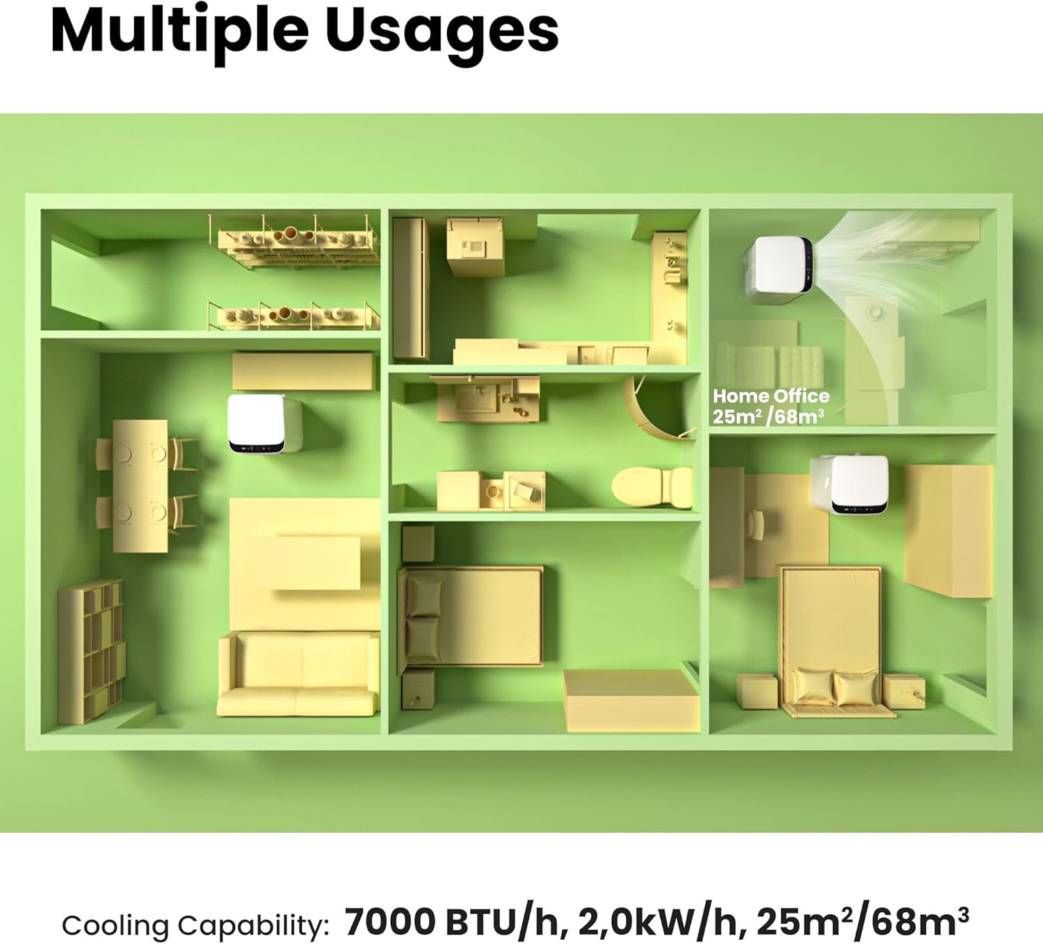 Comfee Mobiles Klimagerät Breezy Cool Pro 2.6,9000 BTU 2,6kW, Kühlen&Ventilieren&Entfeuchten,APP-Steuerung,Raumgröße bis 88m³(33㎡),Mobile Klimaanlage mit Abluftschlauch