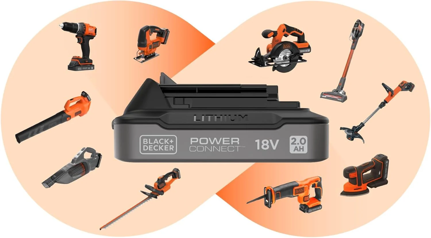 BLACK+DECKER 3-in-1 multi-trimmer set, accugrasmaaier en grastrimmer (18V 2,0Ah, speciaal voor kleine gazons en moeilijk terrein) STC1820CM