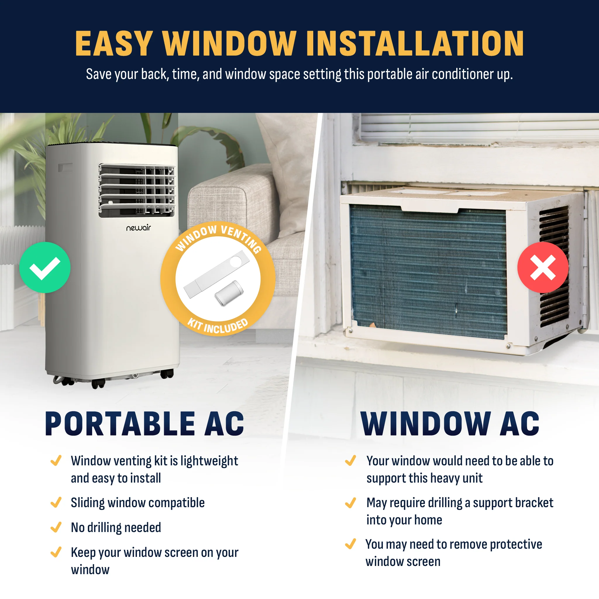 2025 Newair? Compacte Draagbare Airconditioner �C 10.000 BTU