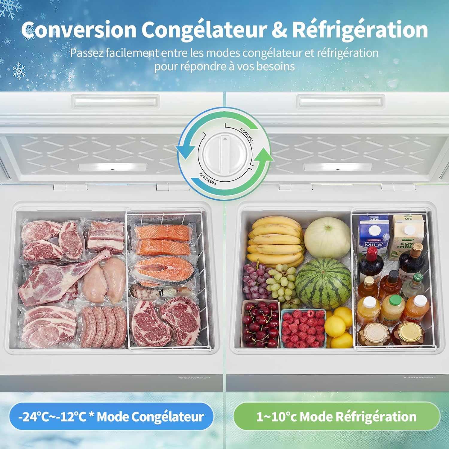 COMFEE' 99L Congelateur Coffre, Conversion Congélateur/Réfrigérateur, Blanc | Congélateur Coffre Autonome, Compresseur Inverter, Congélateur 4 Étoiles, Pour Dépendances/Garages