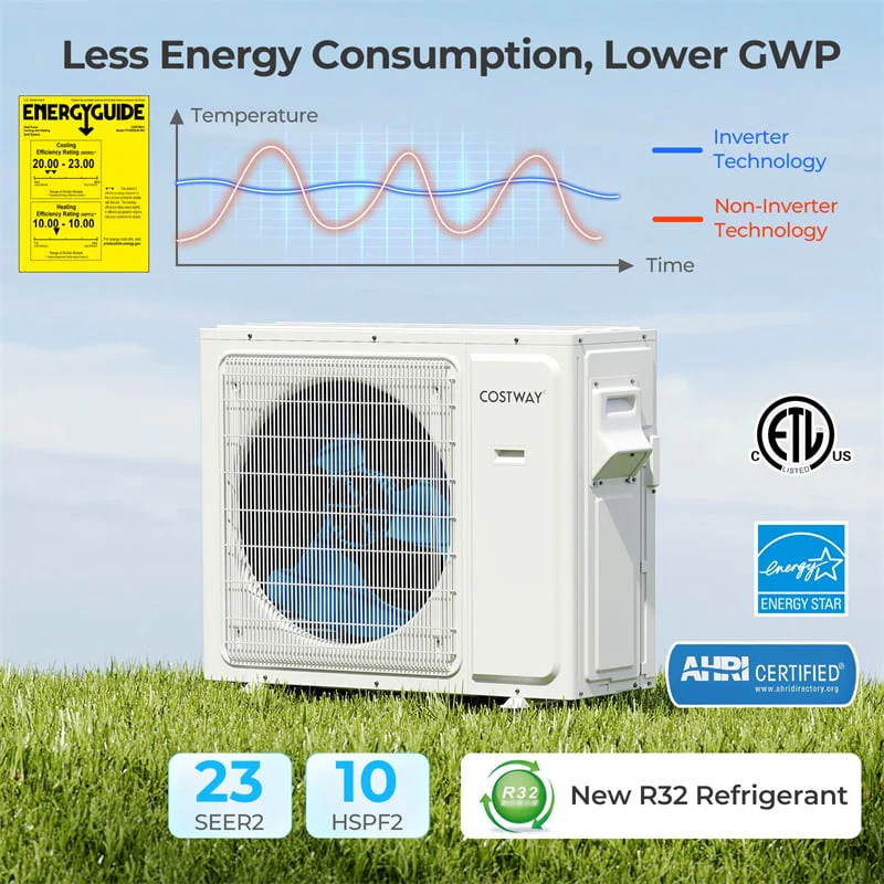 36K BTU 4 Zone 23 SEER2 WiFi Enabled Ductless Mini Split AC with Heat Pump, Energy Star Certified