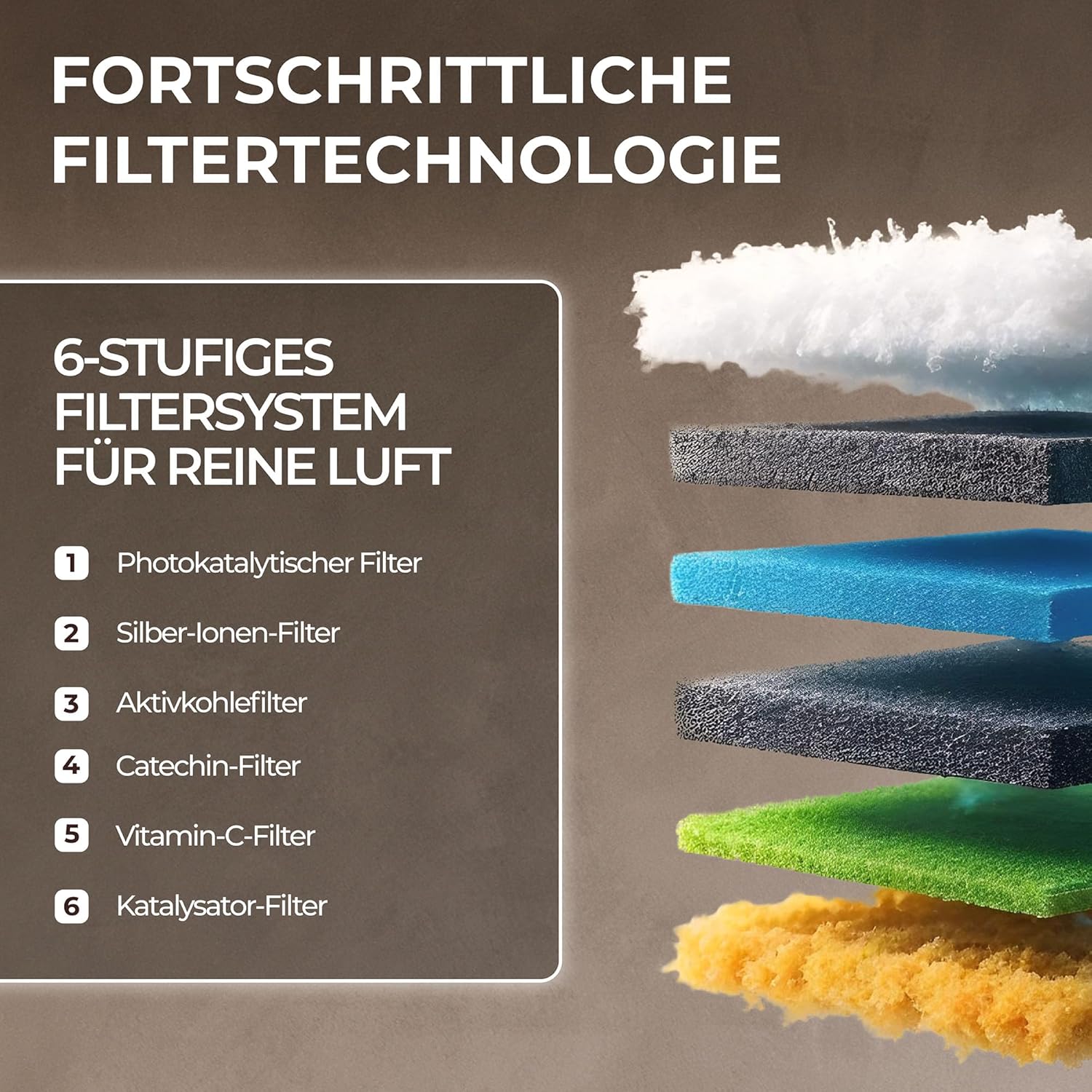 Kältebringer Split Klimaanlage - 9000 BTU (2,6 kW) - Klimagerät mit Heizfunktion, WiFi & App, bis 45qm, sehr leise - Set mit 5m Kupferleitung, Kältemittel R32, Montagematerial