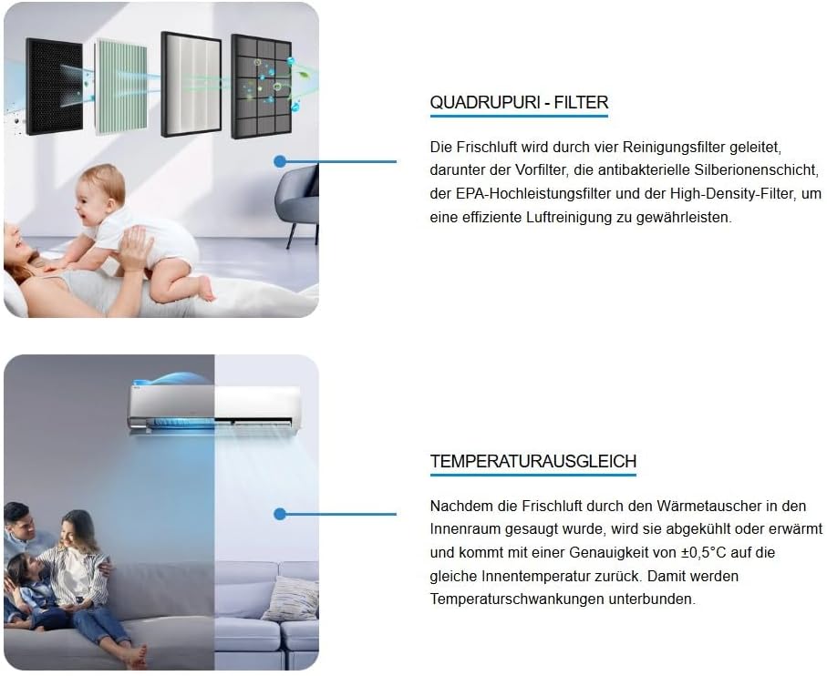 HANTECH U-Fresh Split Klimaanlage 12000 BTU 3,6 kW mit Frischluftzufuhr + 3 m Leitung & Halter