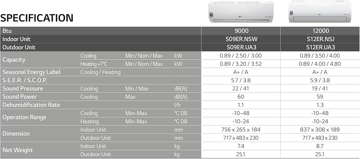 Aire Acondicionado LG Standard Win Inverter 12000 Btu R32 S12ER Monosplit