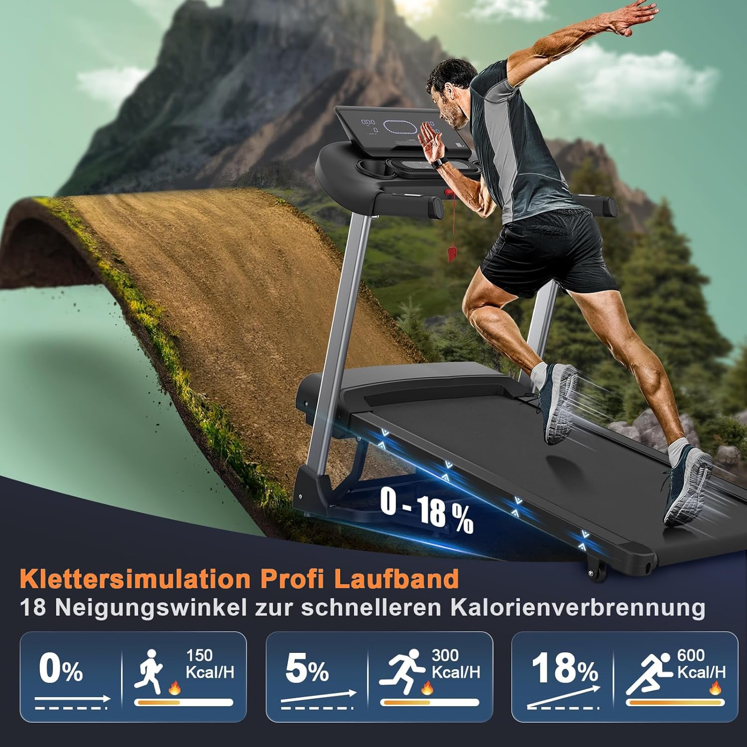 Kitopa Laufband für Zuhause, Treadmill bis 7PS und 20KM/H, Profi Große Lauffläche Laufband mit 18 Steigung, Laufbander Klappbar mit interaktivem LCD-Display & Bluetooth, Laufbander bis 180KG