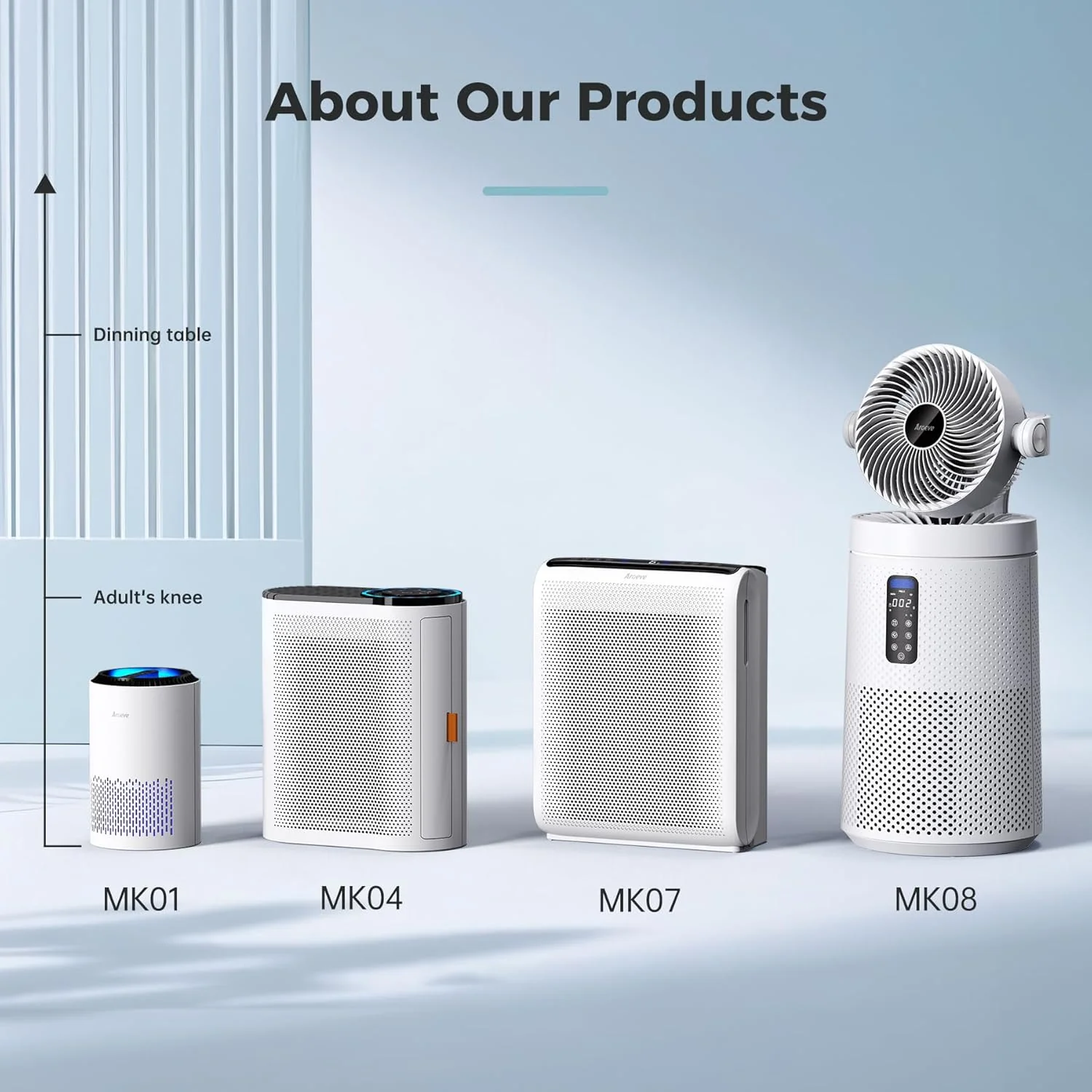 AROEVE Air Purifiers for Home Large Room Up to 1095 Sq.Ft Coverage with Air Quality Sensors Impressive Filter Layer with Auto Function for Home. Bedroom. MK04- White(Available for California)