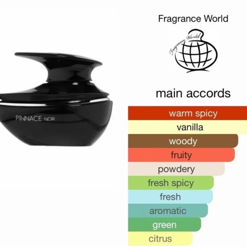 Pinnace Noir - Eau De Parfum 100ml - by French Avenue