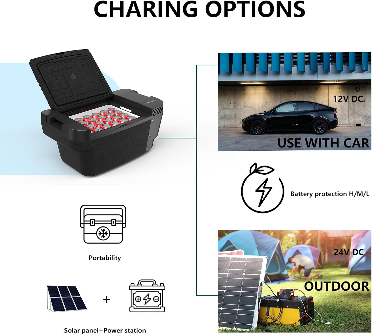 Alpicool TSL35 35L Glacière Electrique Voiture, Portable à Compression Réfrigérateur de Voiture, 12/24V congélateur et réfrigérateur, pour dortoir, Camping ou Pique-Nique en Plein Air, 20 à 20℃