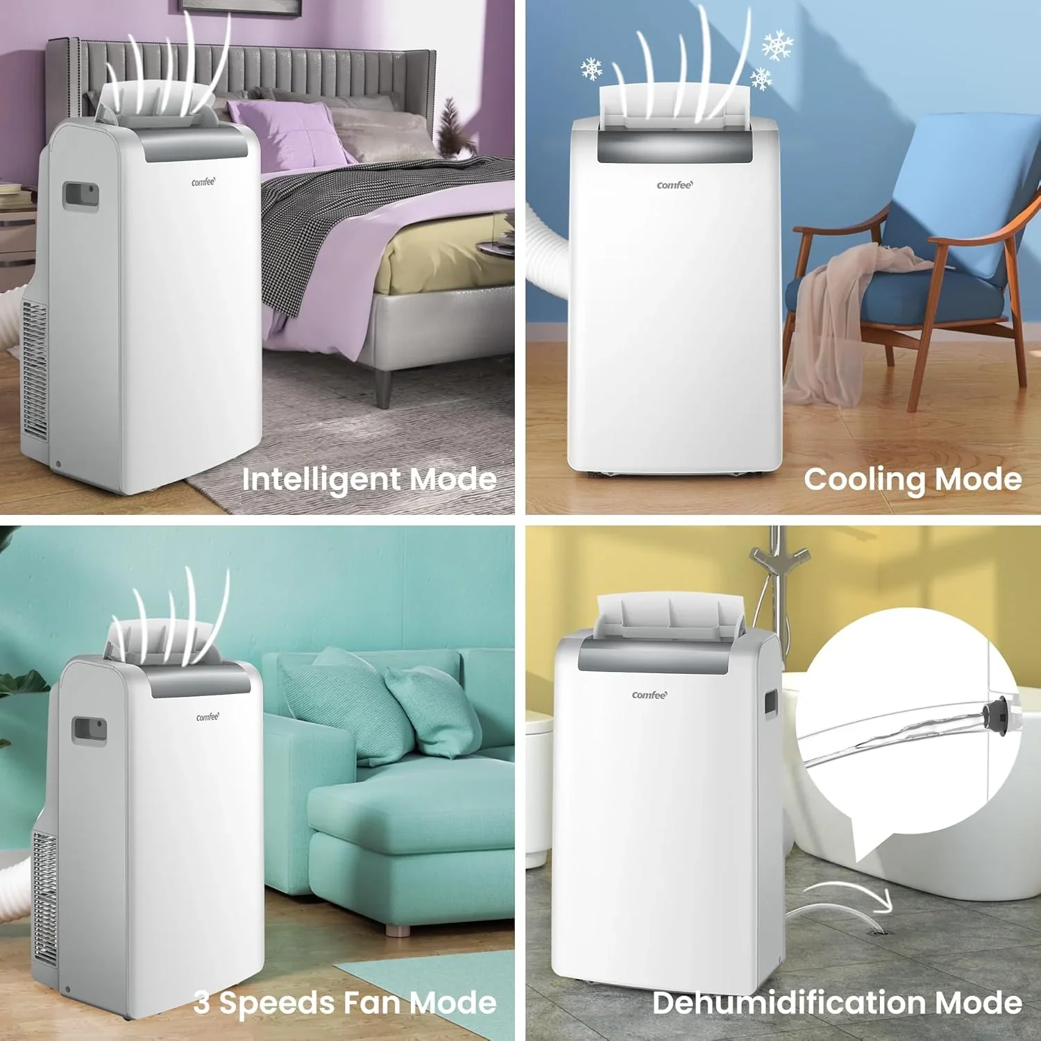 Comfee Mobiles Klimagert Easy Cool 2.0, 7000 BTU 2,0kW, K��hlen&Ventilieren&Entfeuchten, Raumgre bis 68m(25�O), APP-Steuerung/Alexa/Google Home/IFTTT, Mobile Klimaanlage mit Abluftschlauch