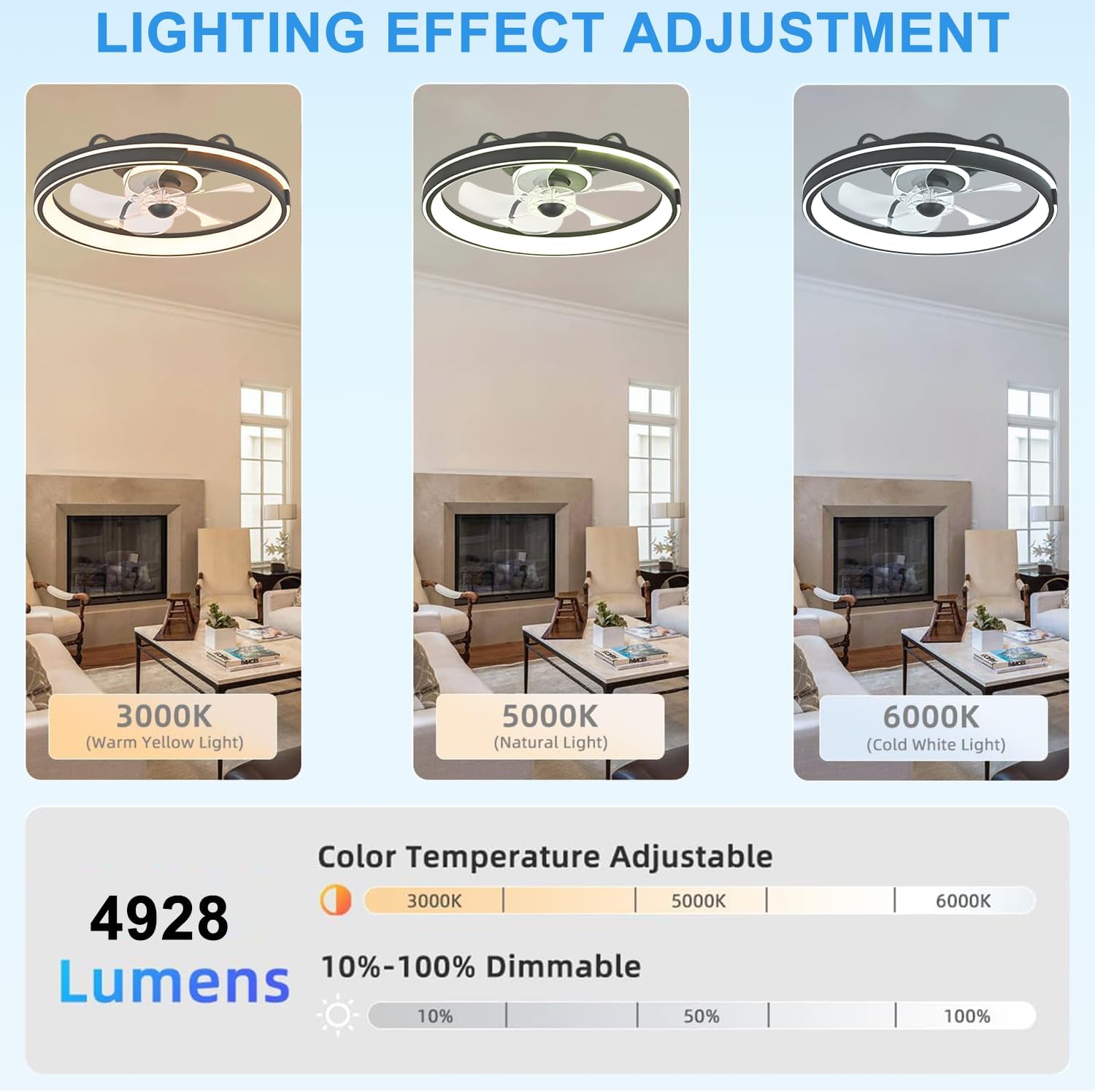 LED Deckenventilator mit Beleuchtung und Fernbedienung, Leise, 64W APP Dimmbare Deckenleuchte mit Ventilator, Umkehrbare 6-Speed Lampe mit Ventilator, 5 Lüfterflügel, Timer, (Schwarz)