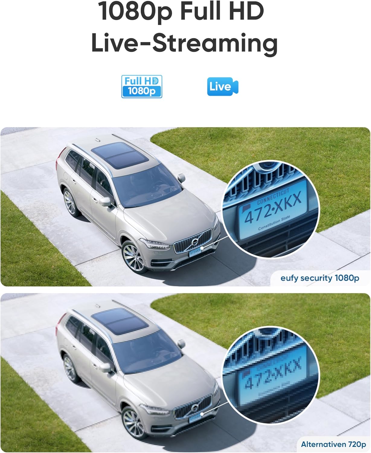 eufy Security eufyCam 2C, überwachungskamera aussen, 180 Tage Akku, HD 1080p, IP67 wetterfest, Nachtsicht, Kompatibel mit HomeKit und Solar Panel,Gebührenfreie Nutzung