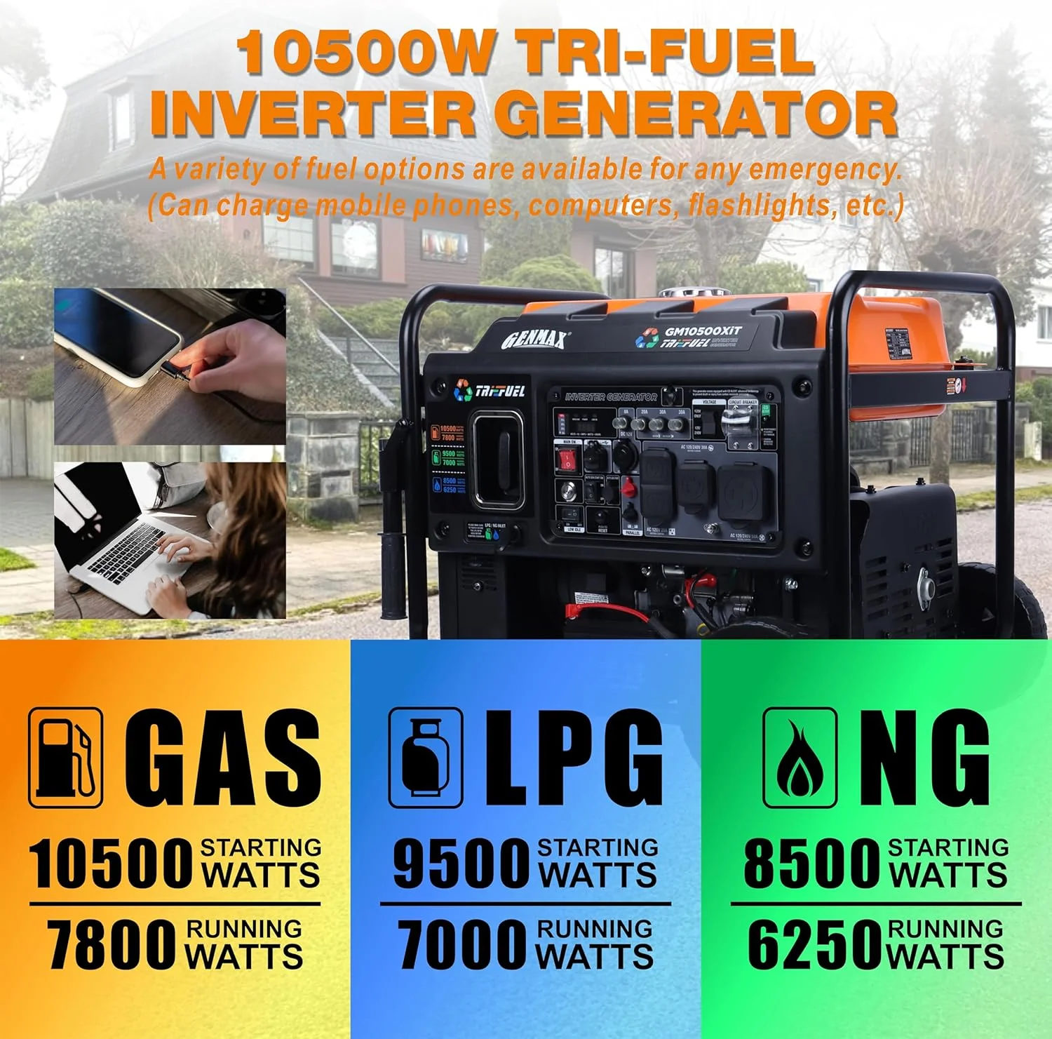 10500 Peak Watt Tri Fuel Open Frame Inverter Generator,with ATS,Quiet Technology,CO Sensor,digital display and 50A,Ideal for Home backup,contruction site and RV Camping.
