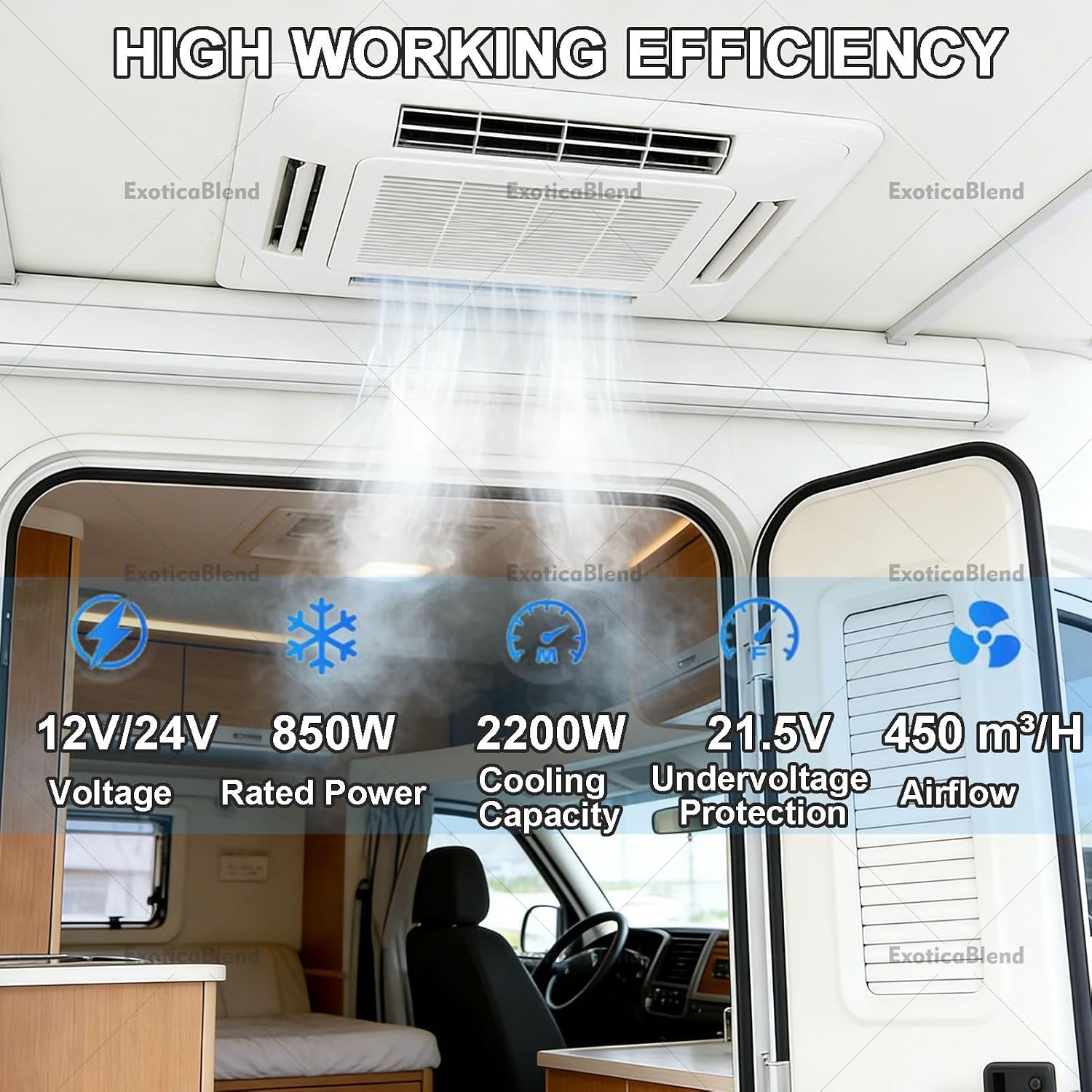 12V/24V Dachklimaanlage für Wohnmobile, geräuscharme Kühleinheit mit schneller Kühlung – für Reisemobile, Busse und Wohnwagen 24V
