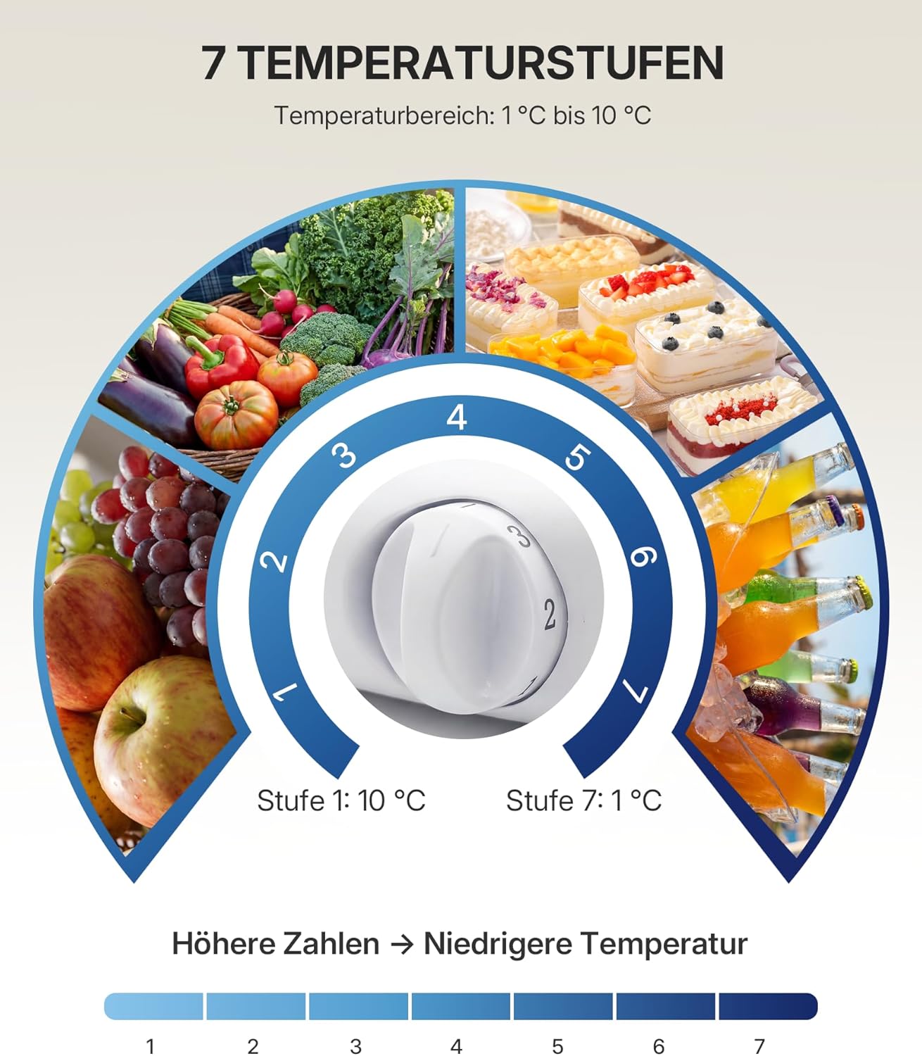 Upstreman 71L Kühlschrank Ohne Gefrierfach, 1-10°C 7-stufige Temperaturregelung, LED-Beleuchtung,40 dB Leise, Energiesparender Vollraumkühlschrank für Schlafzimmer Büro Küche, CR71-Silber