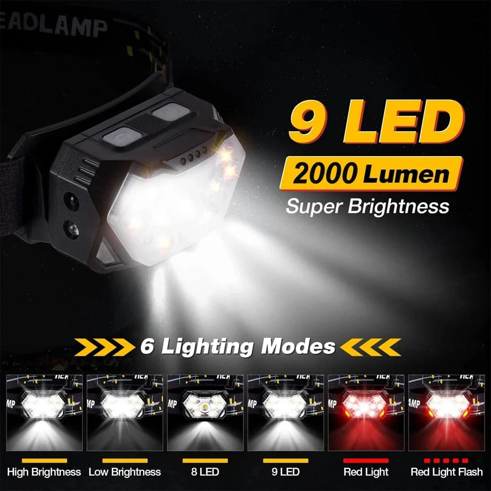 9-LED Rechargeable Headlamp ¨C USB Motion Sensor Headlight