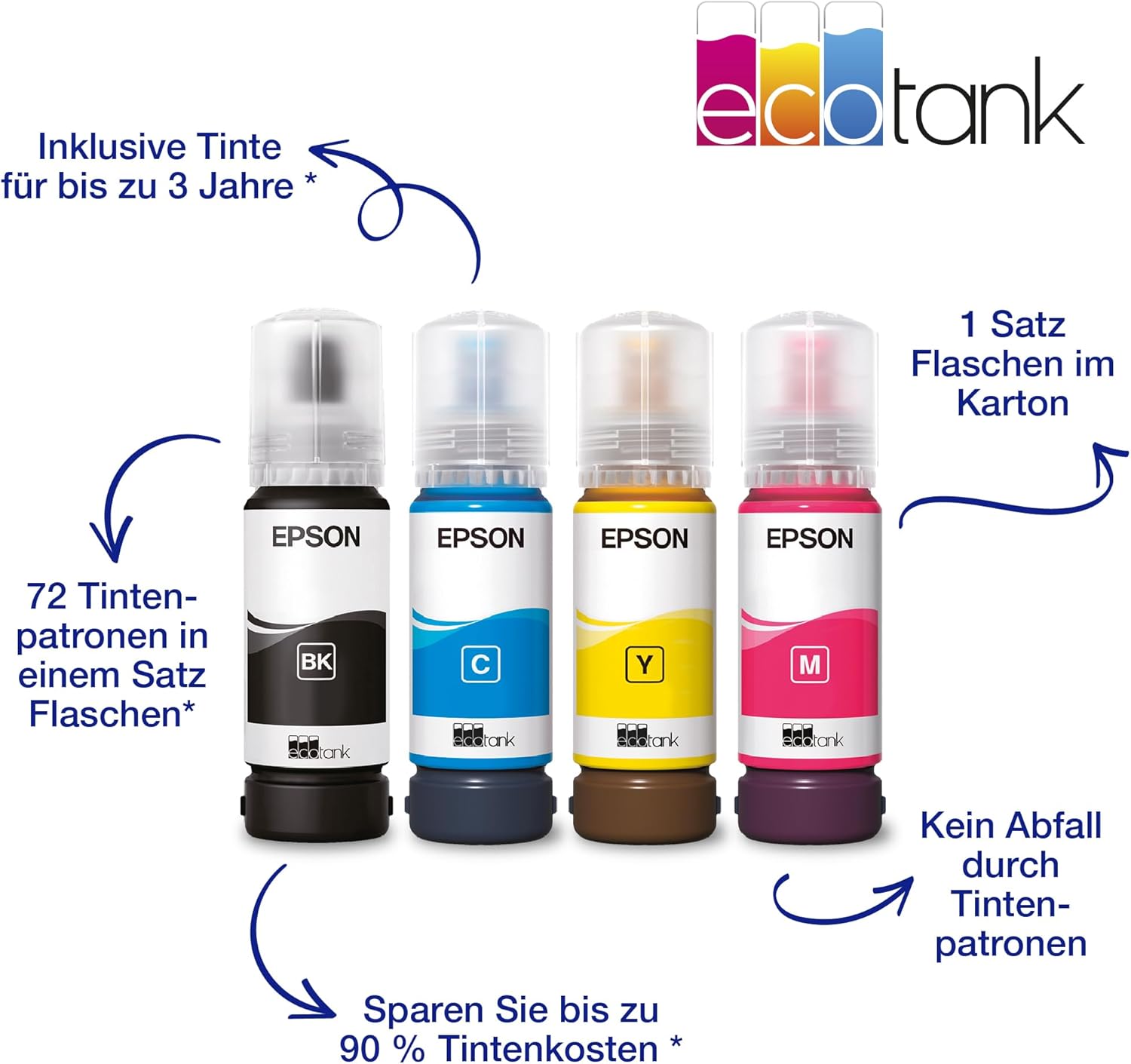 Epson EcoTank ET-2826 A4-Multifunktions-Wi-Fi-Tintentankdrucker, mit einem im Lieferumfang enthaltenen Vorrat an Tinten bis zu 3 Jahren
